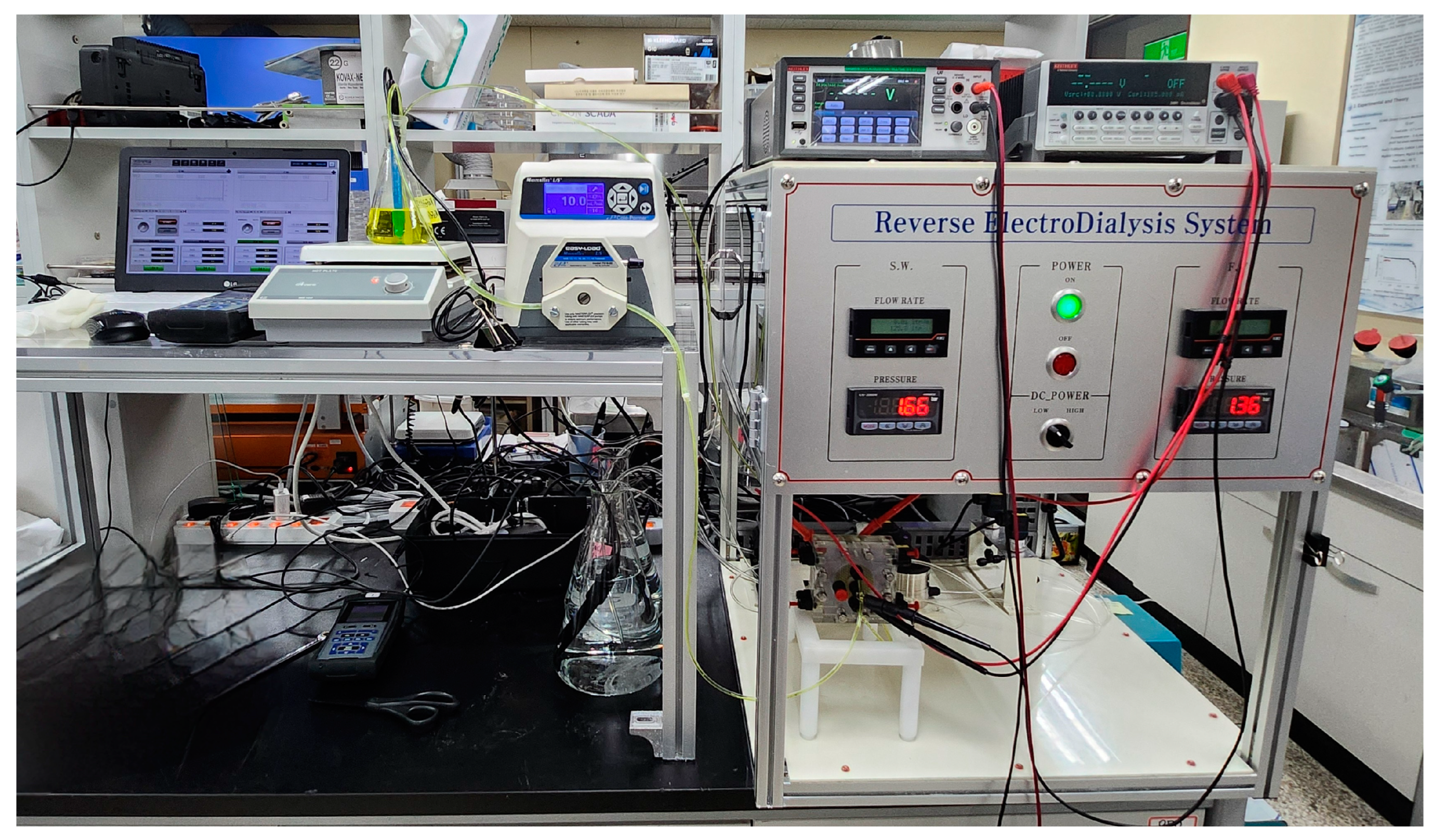 Membranes 15 00056 g007