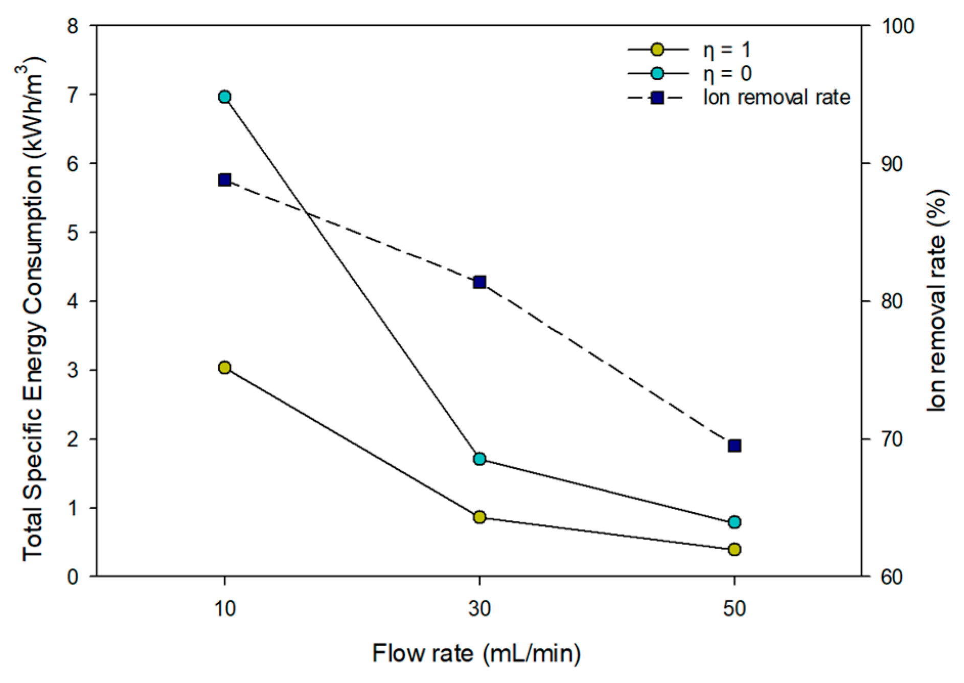 Membranes 15 00056 g017