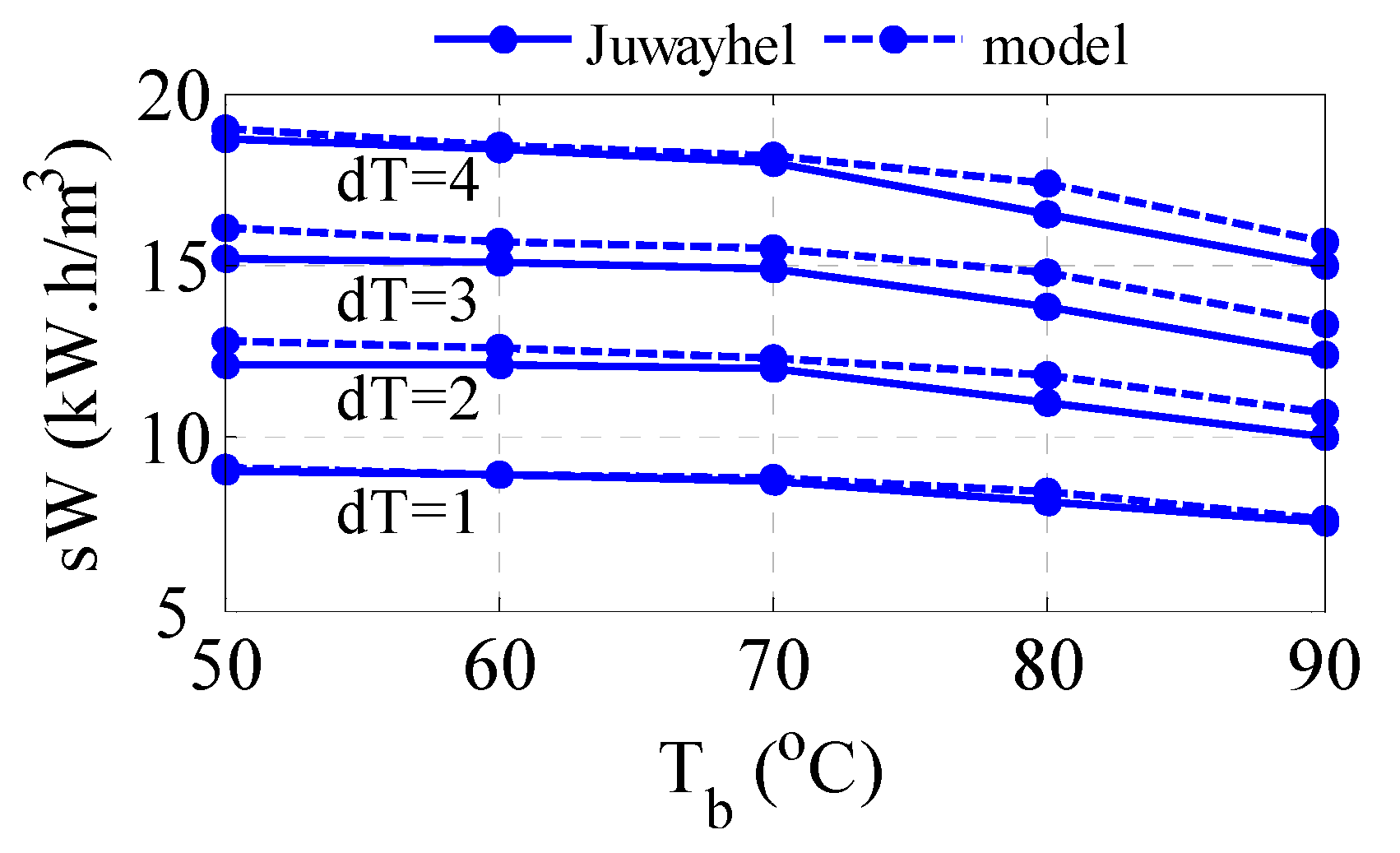 Membranes 15 00069 g004