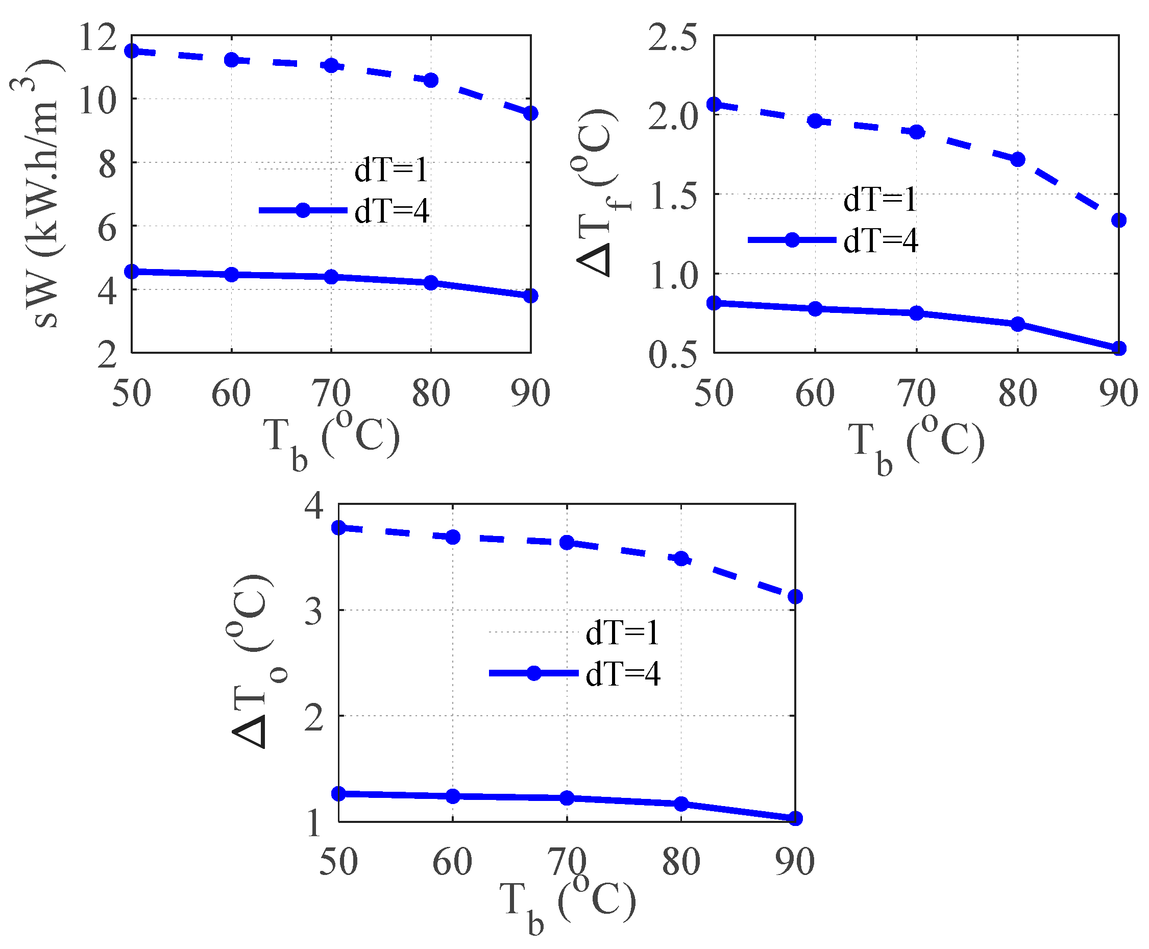 Membranes 15 00069 g005