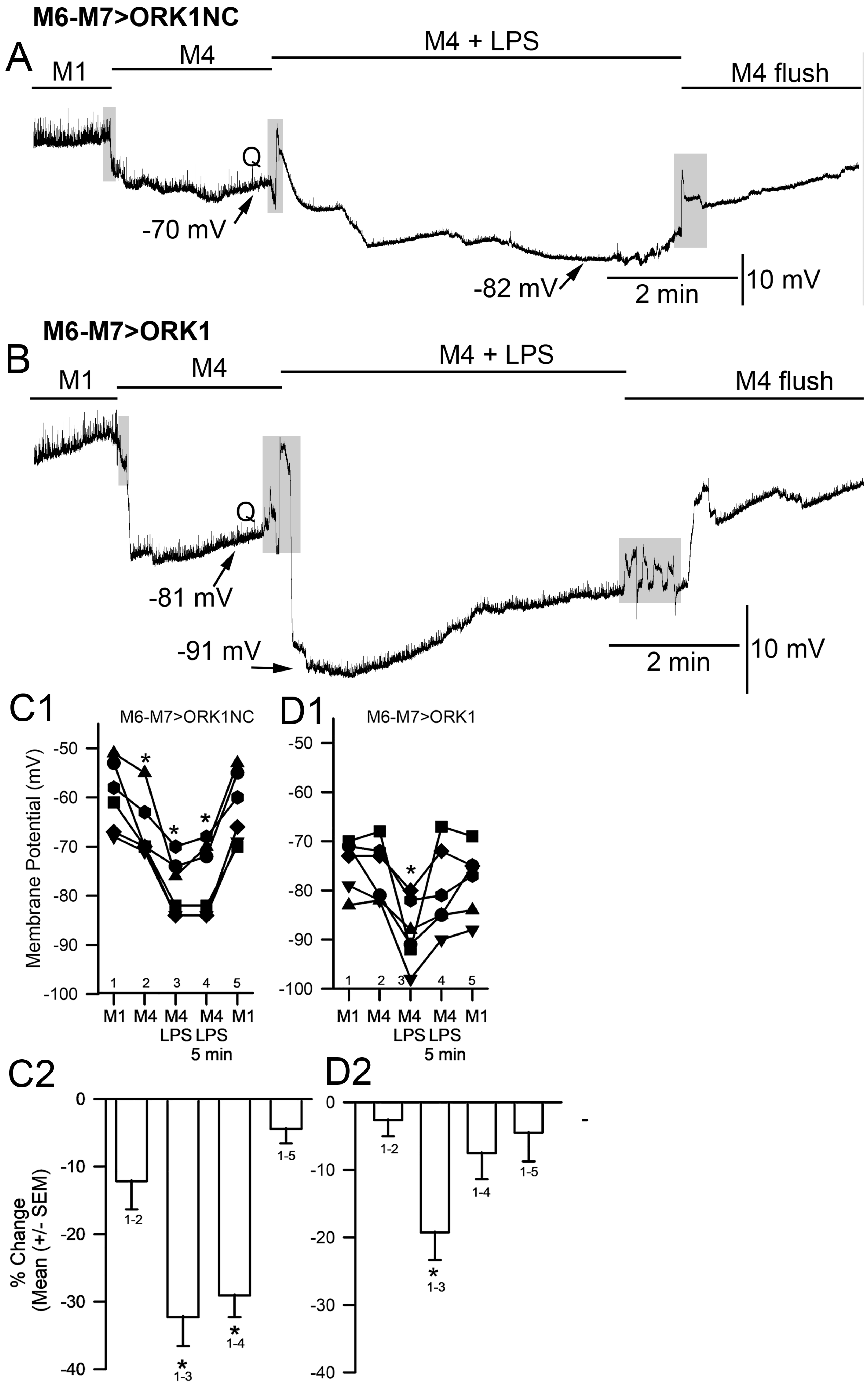 Membranes 15 00074 g005