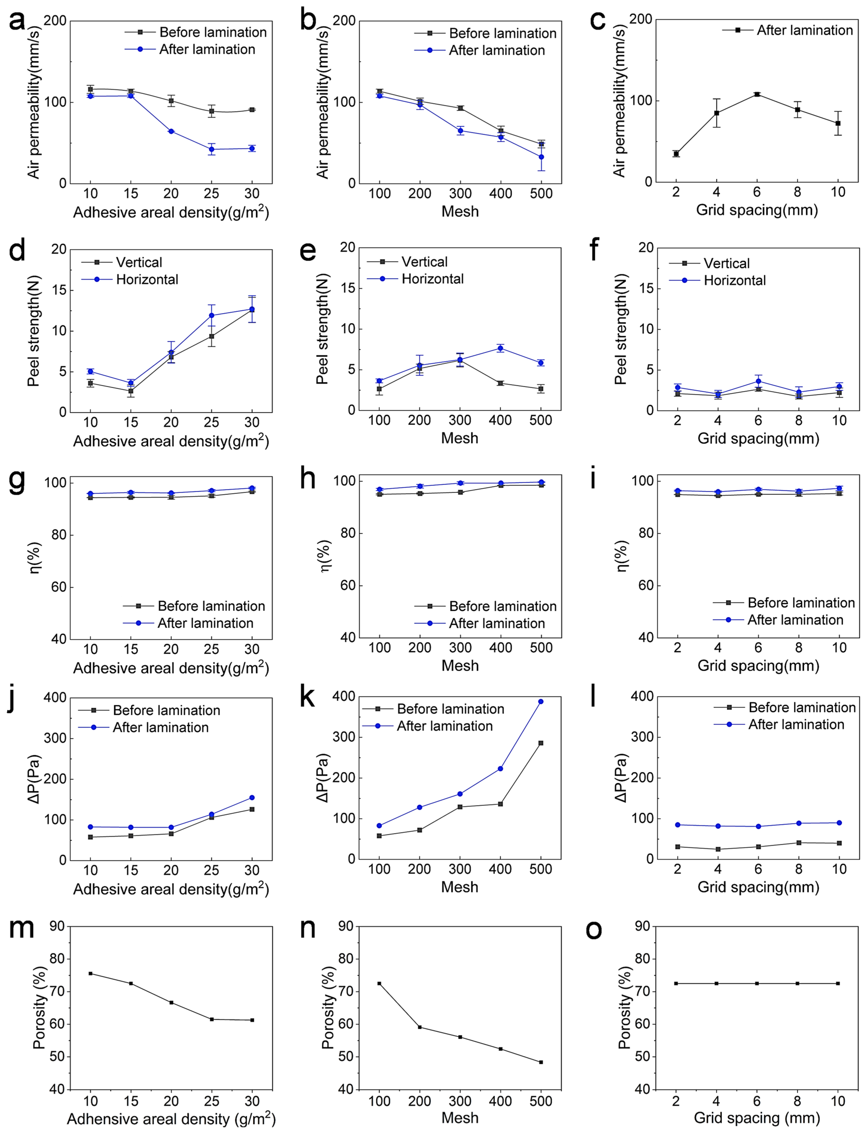 Membranes 15 00095 g003
