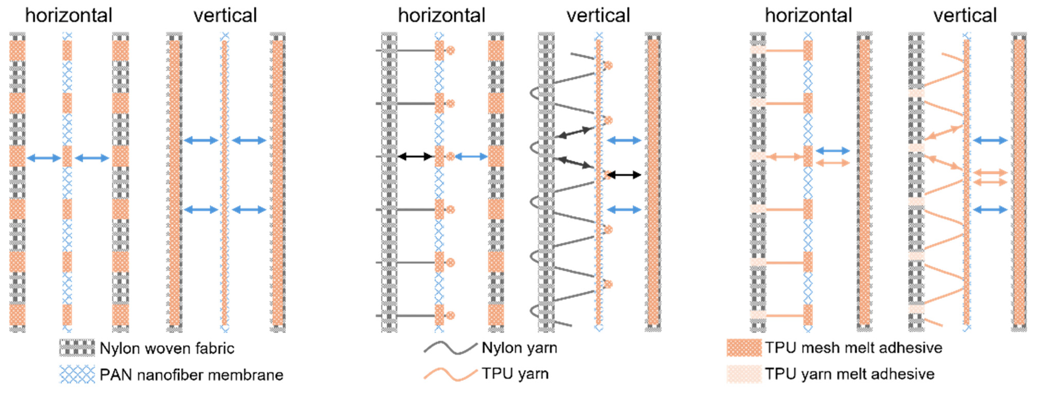 Membranes 15 00095 g006