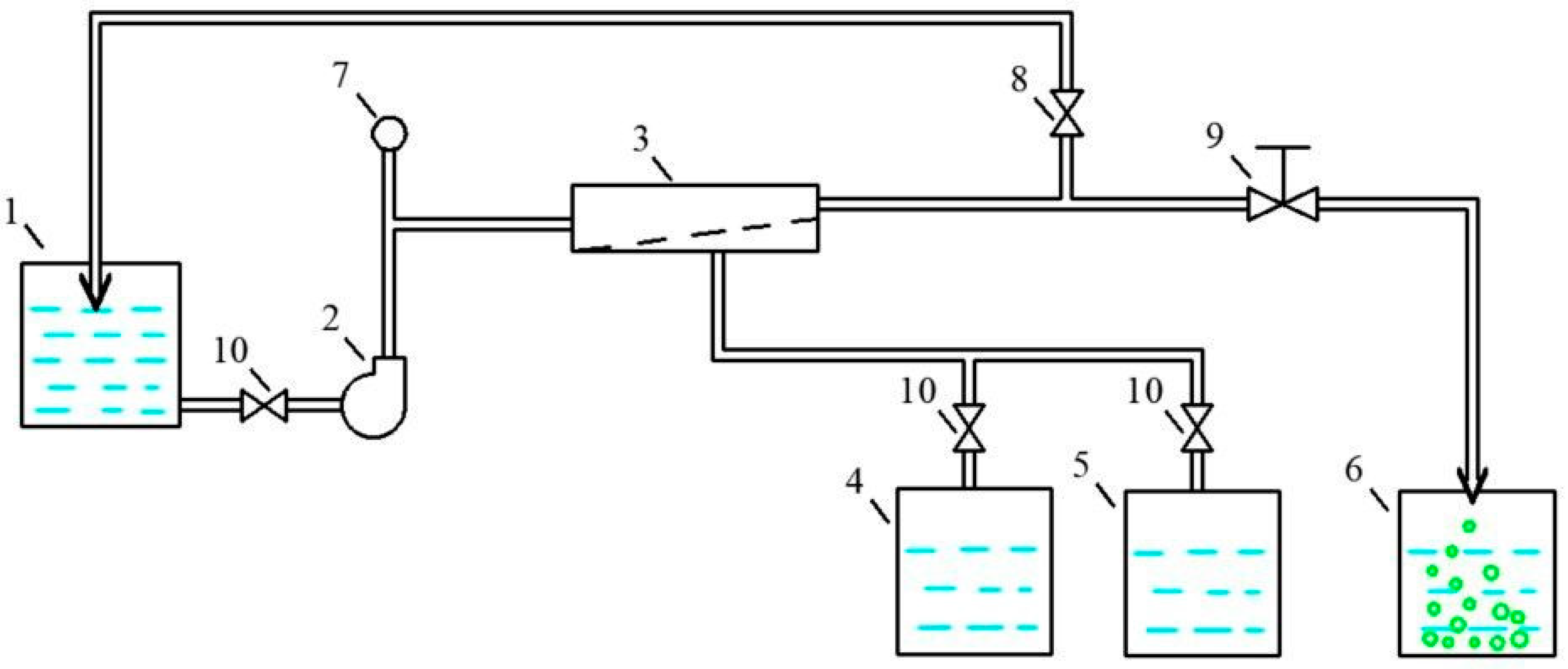 Membranes 15 00096 g002