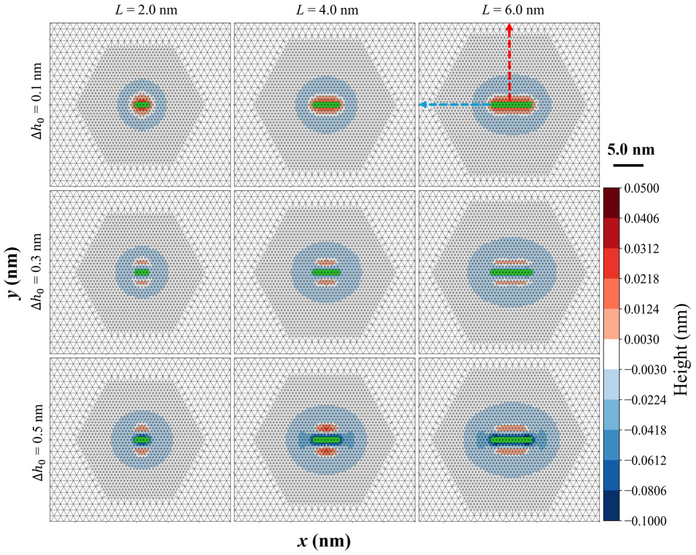 Membranes 15 00101 g001