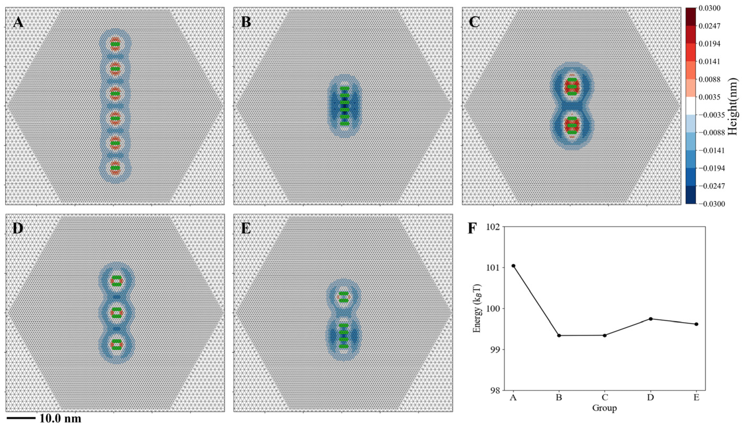 Membranes 15 00101 g009