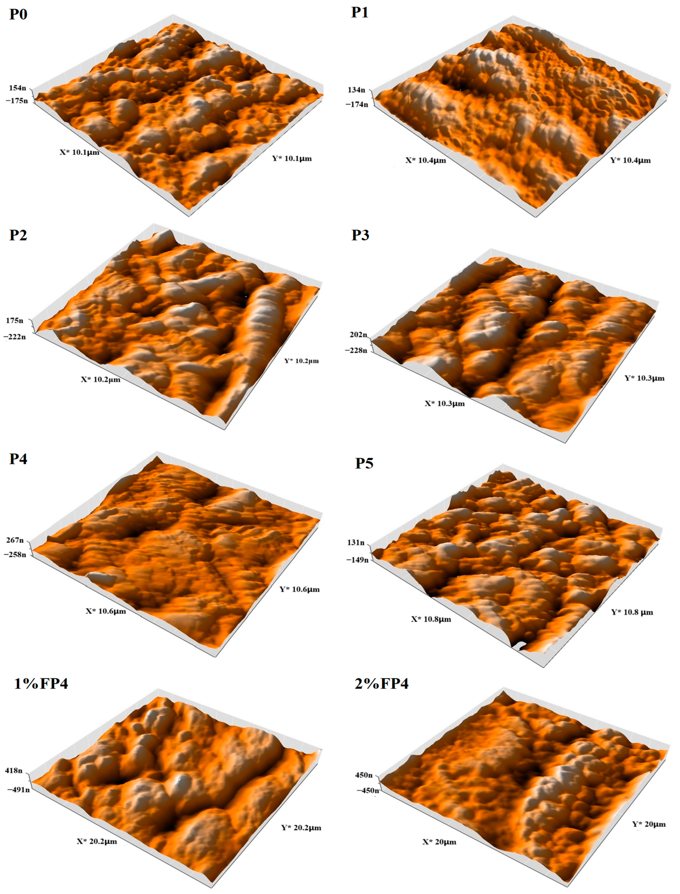 Membranes 15 00104 g009