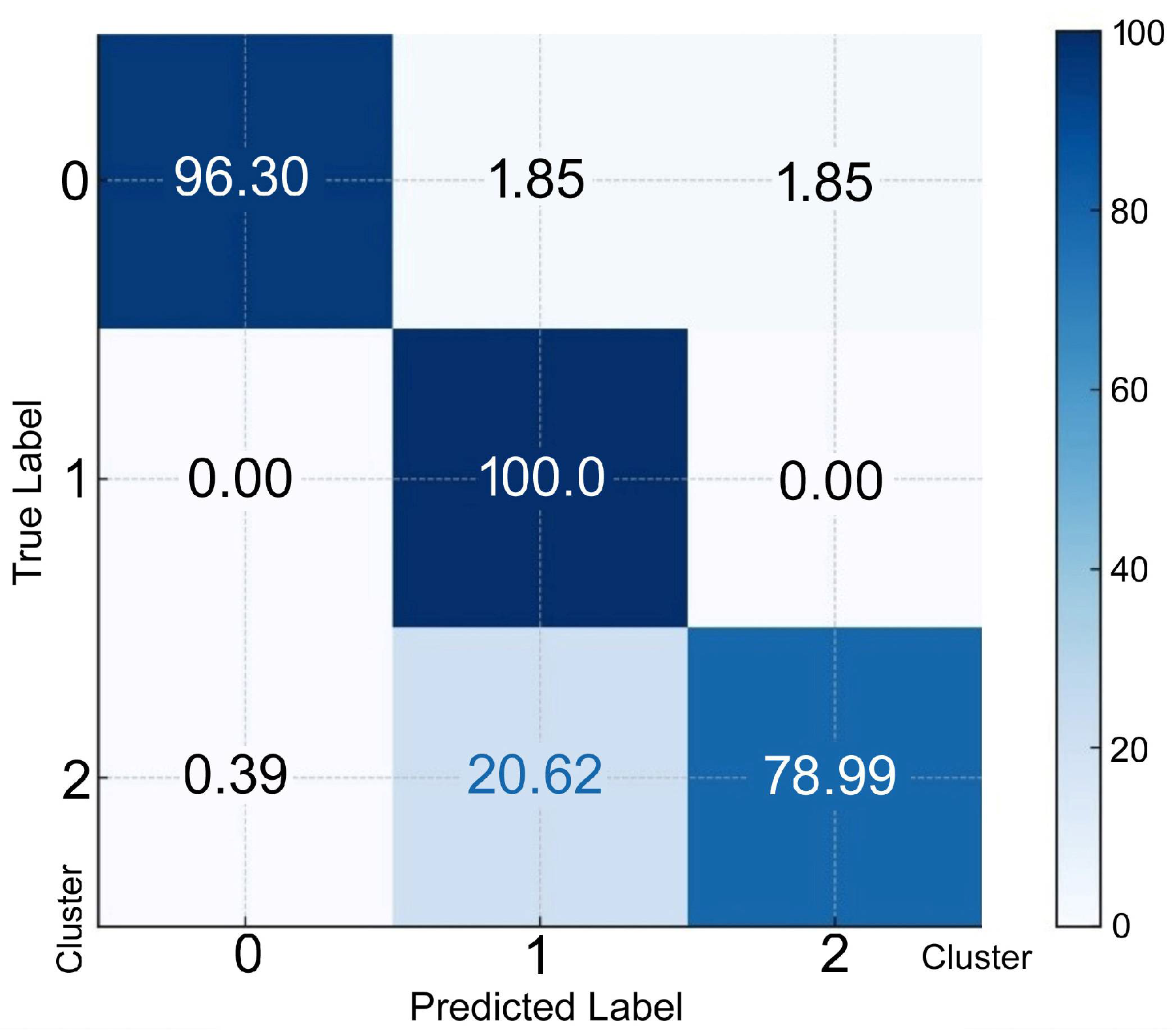 Membranes 15 00109 g004
