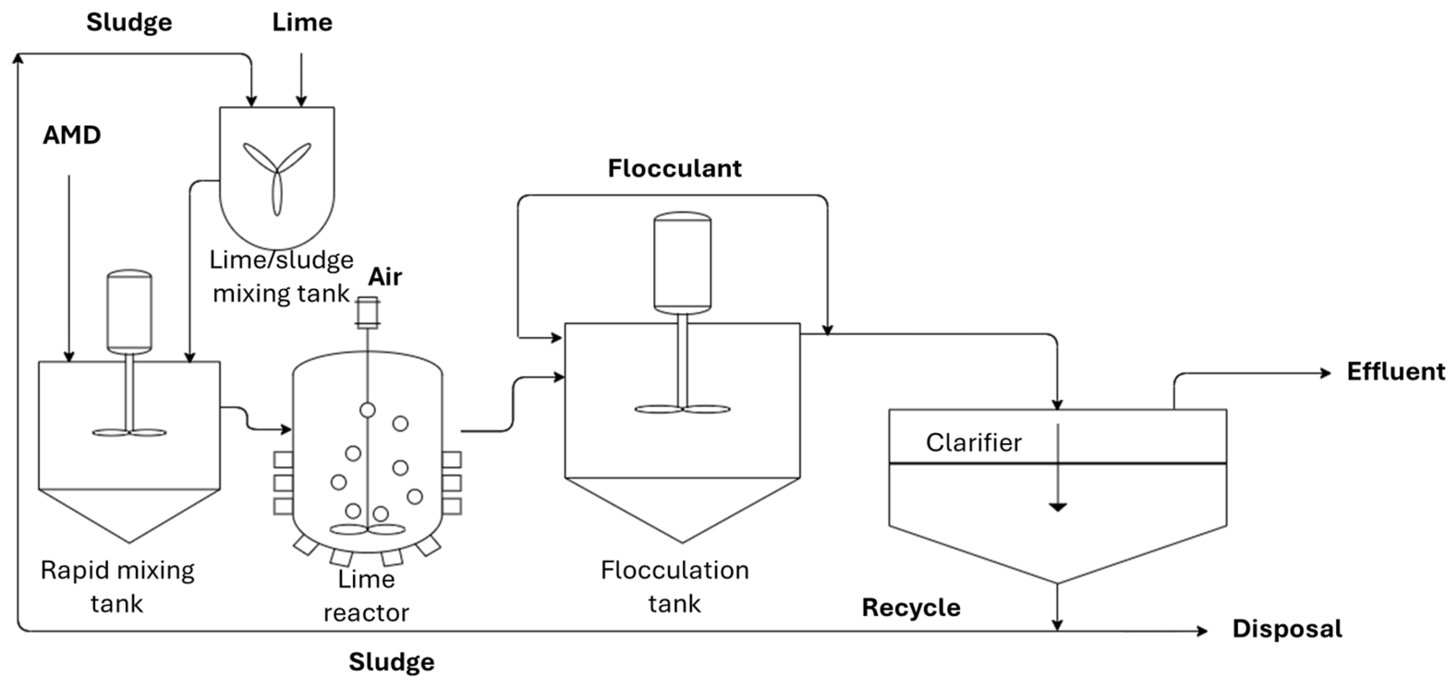 Membranes 15 00112 g004