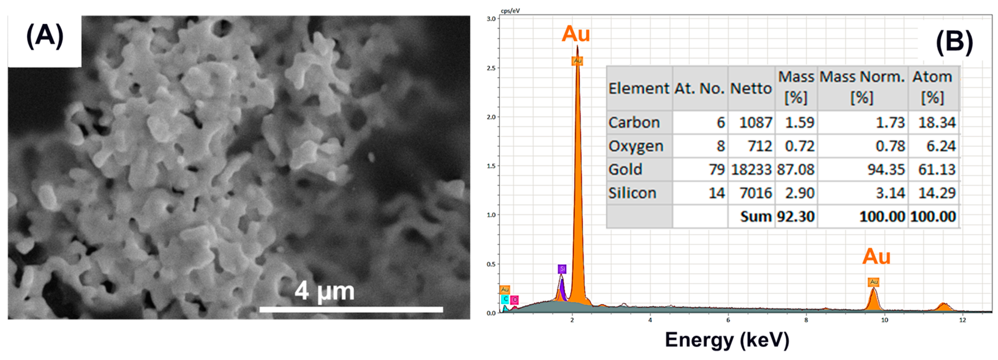 Membranes 15 00115 g007