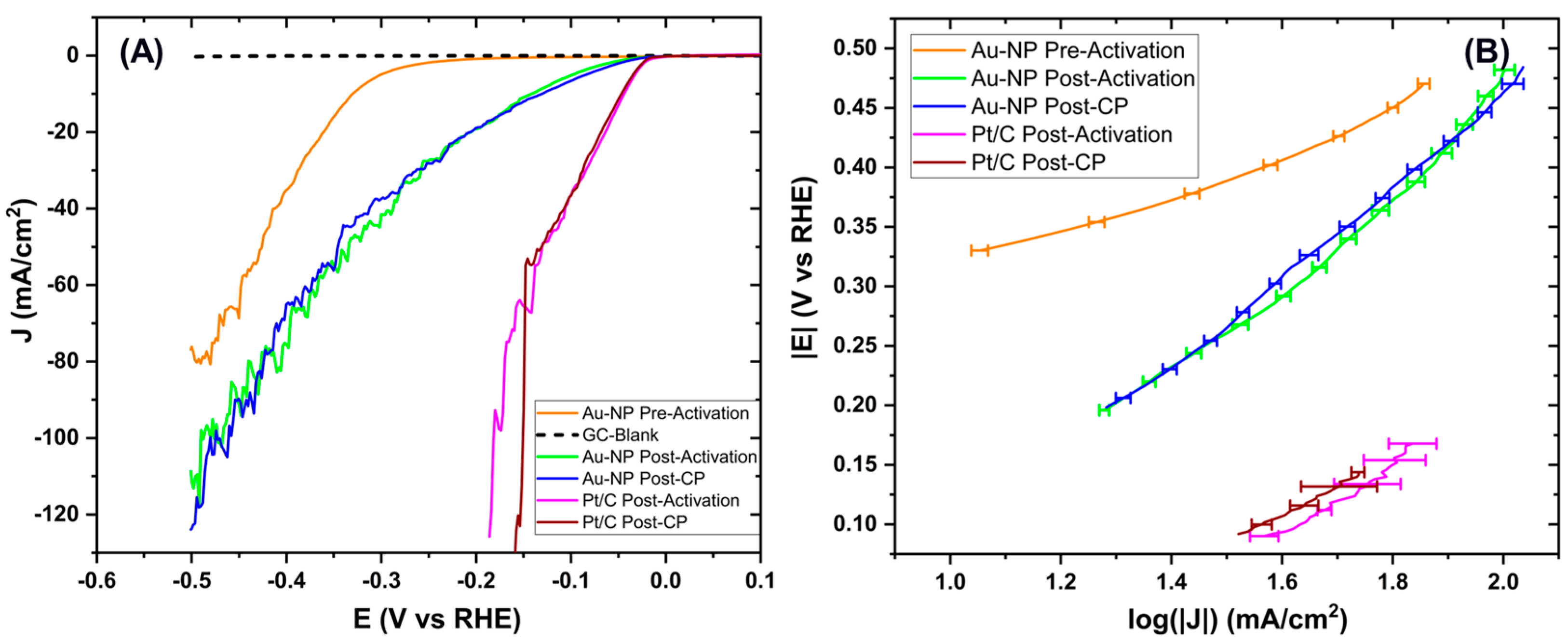 Membranes 15 00115 g010