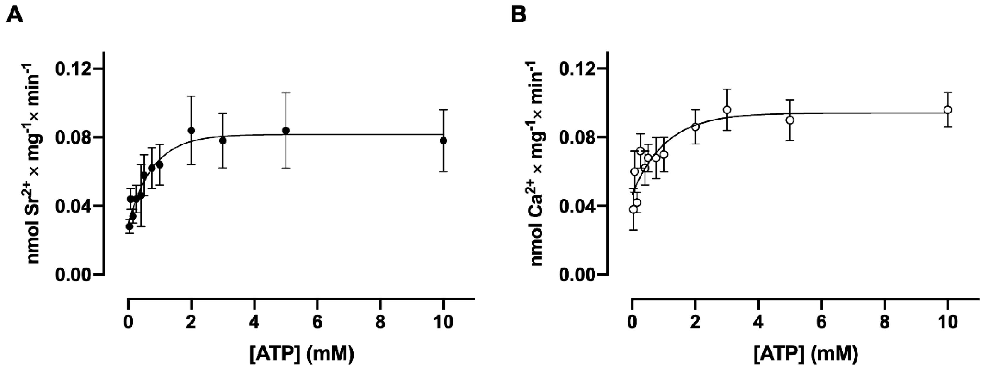 Membranes 15 00122 g002