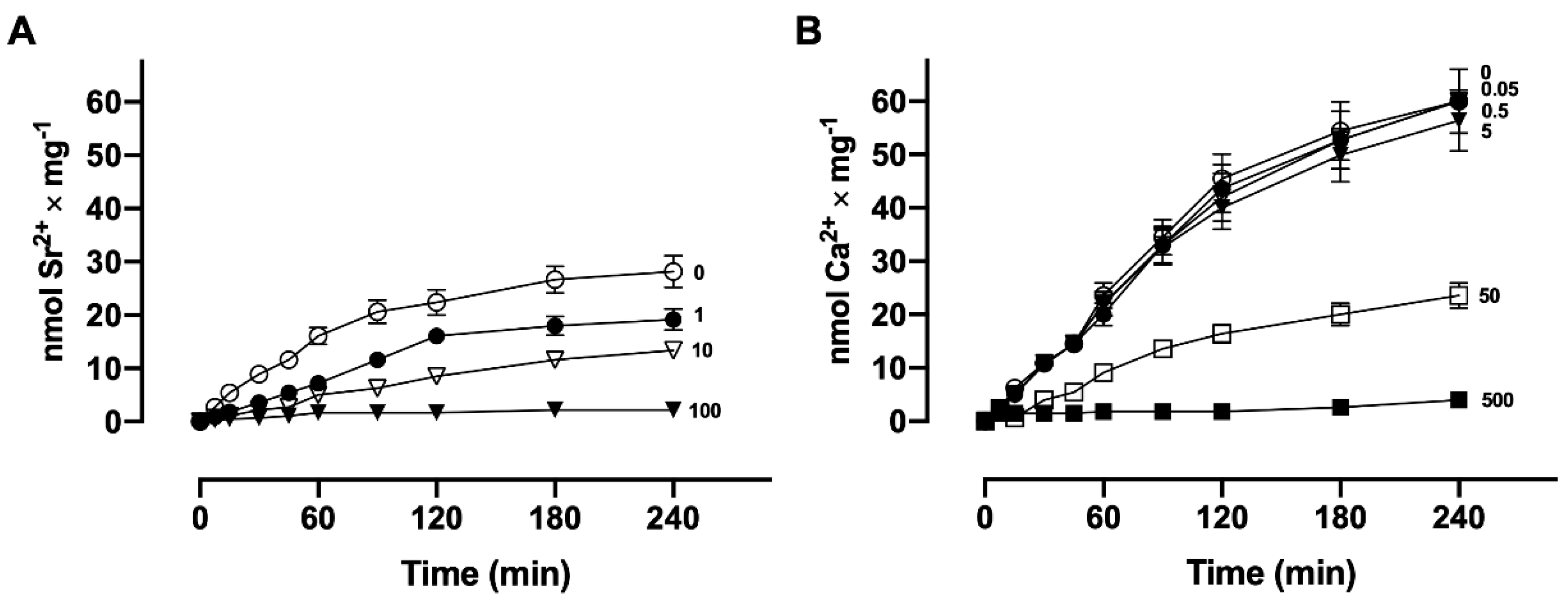 Membranes 15 00122 g005