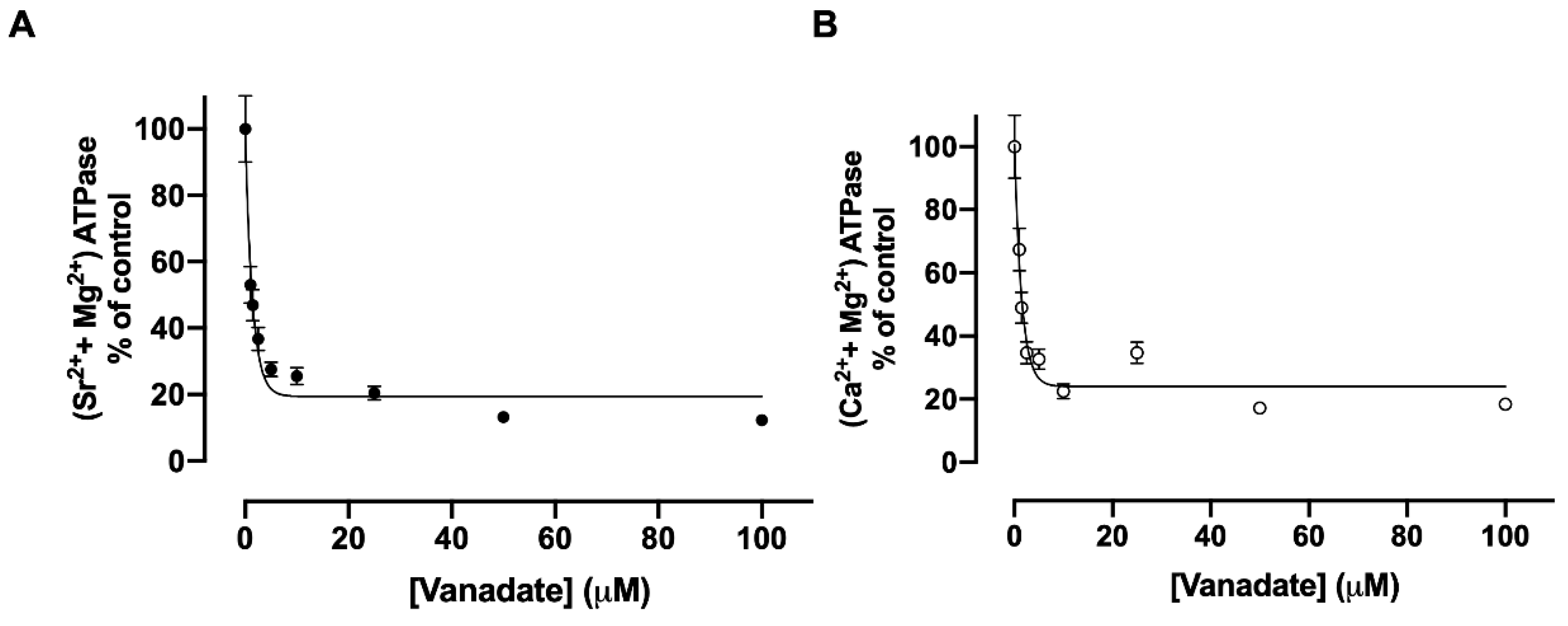 Membranes 15 00122 g006