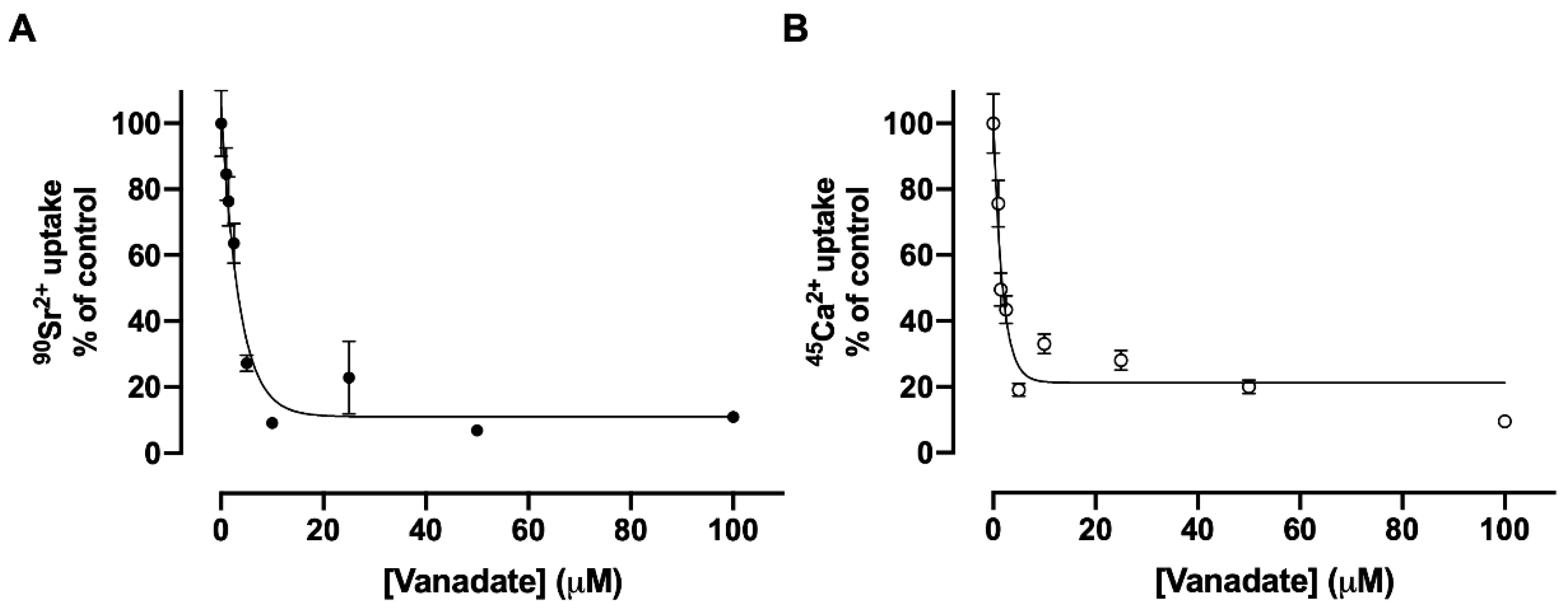 Membranes 15 00122 g007
