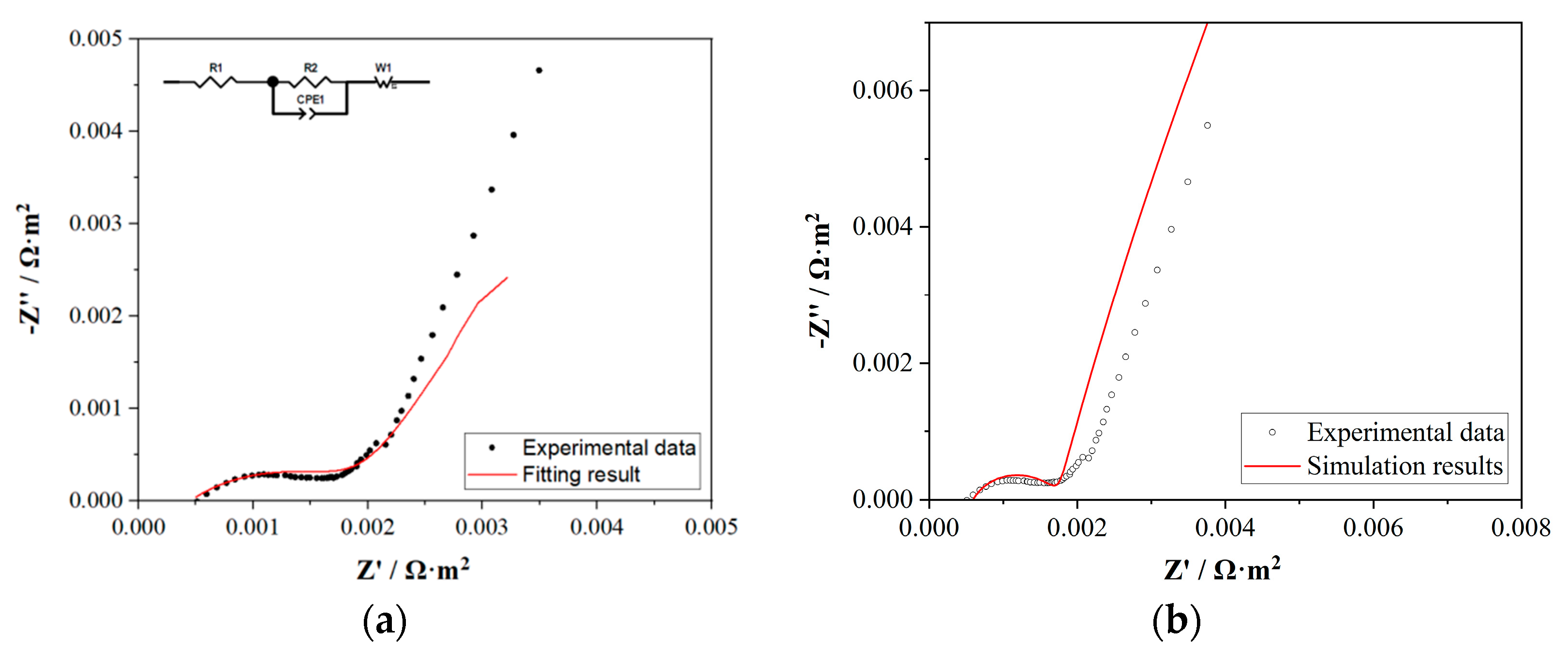 Membranes 15 00123 g006