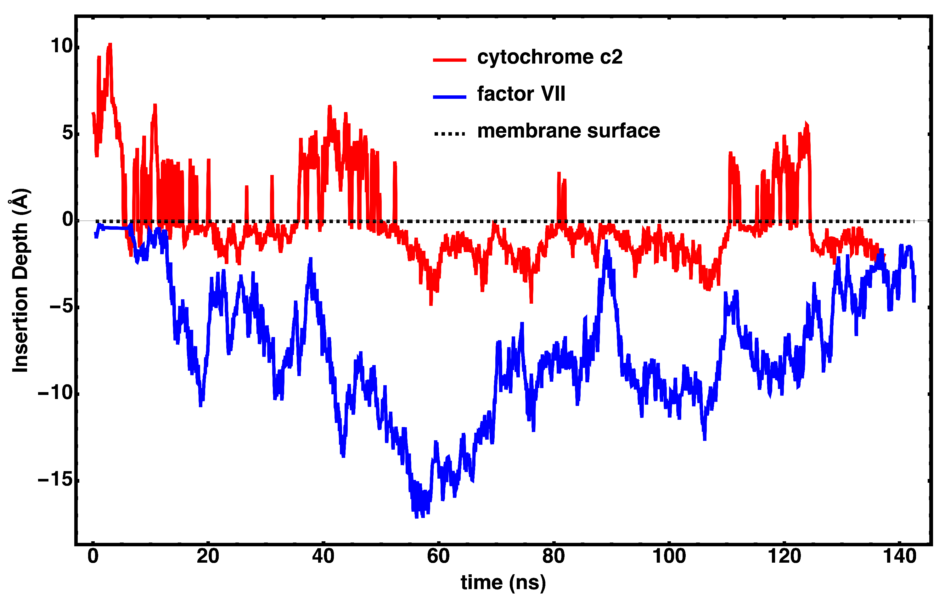 Membranes 15 00124 g005