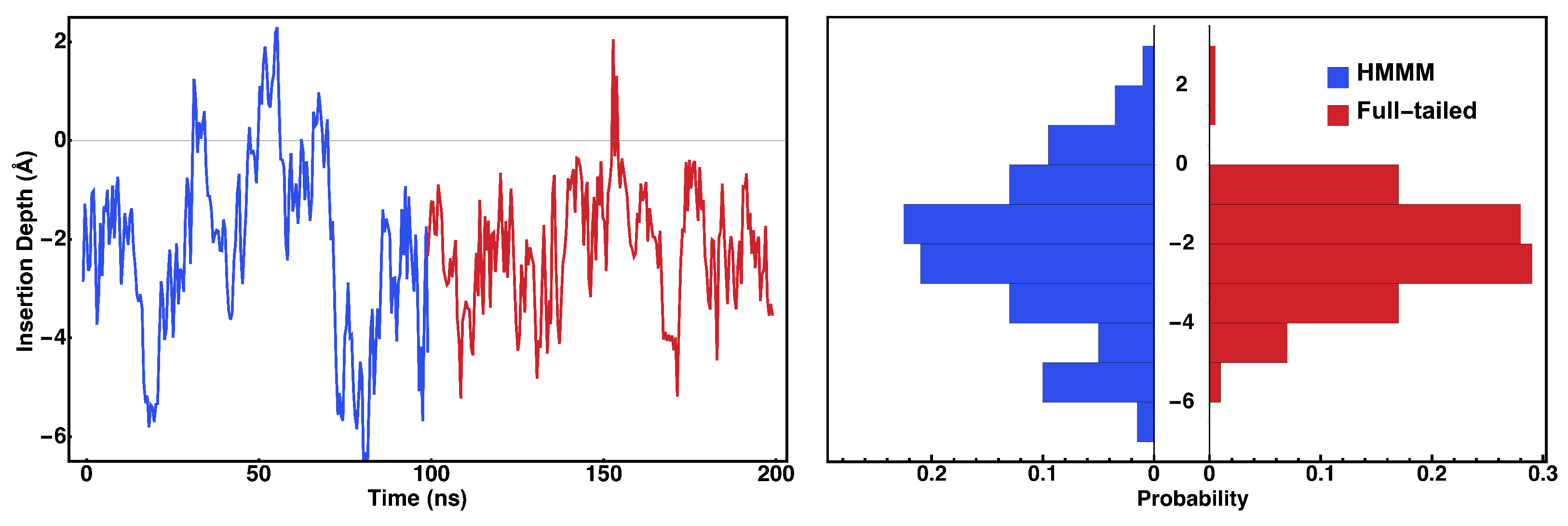 Membranes 15 00124 g006