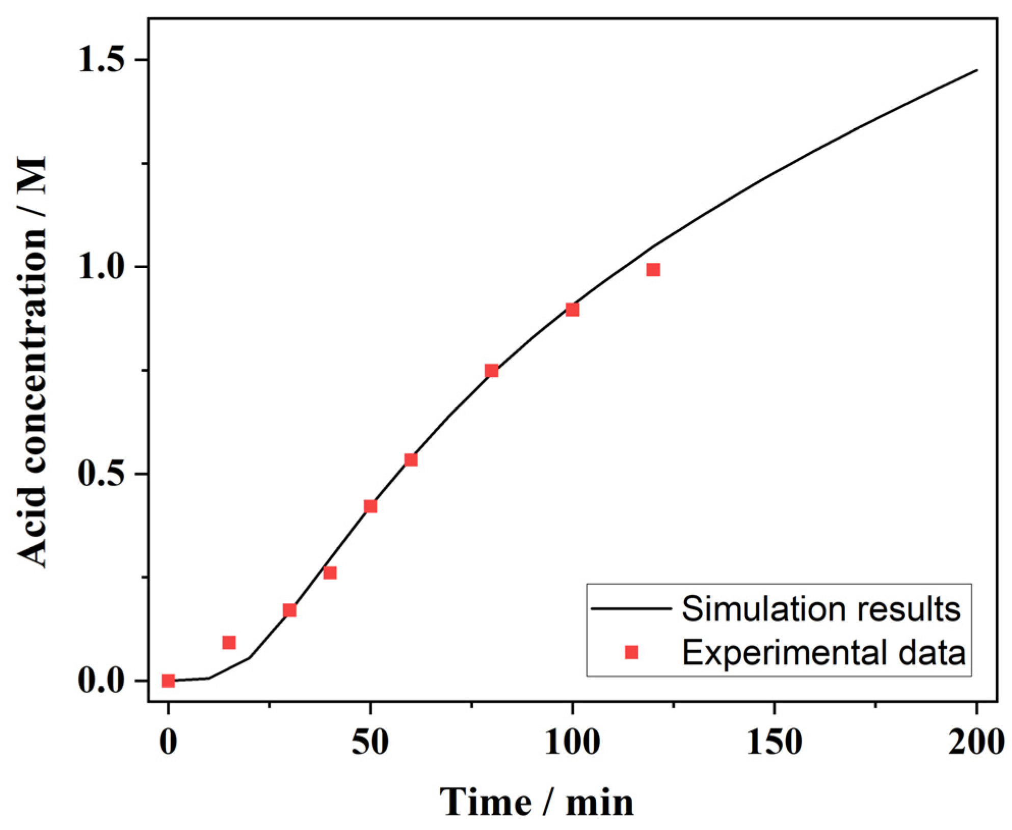 Membranes 15 00126 g004