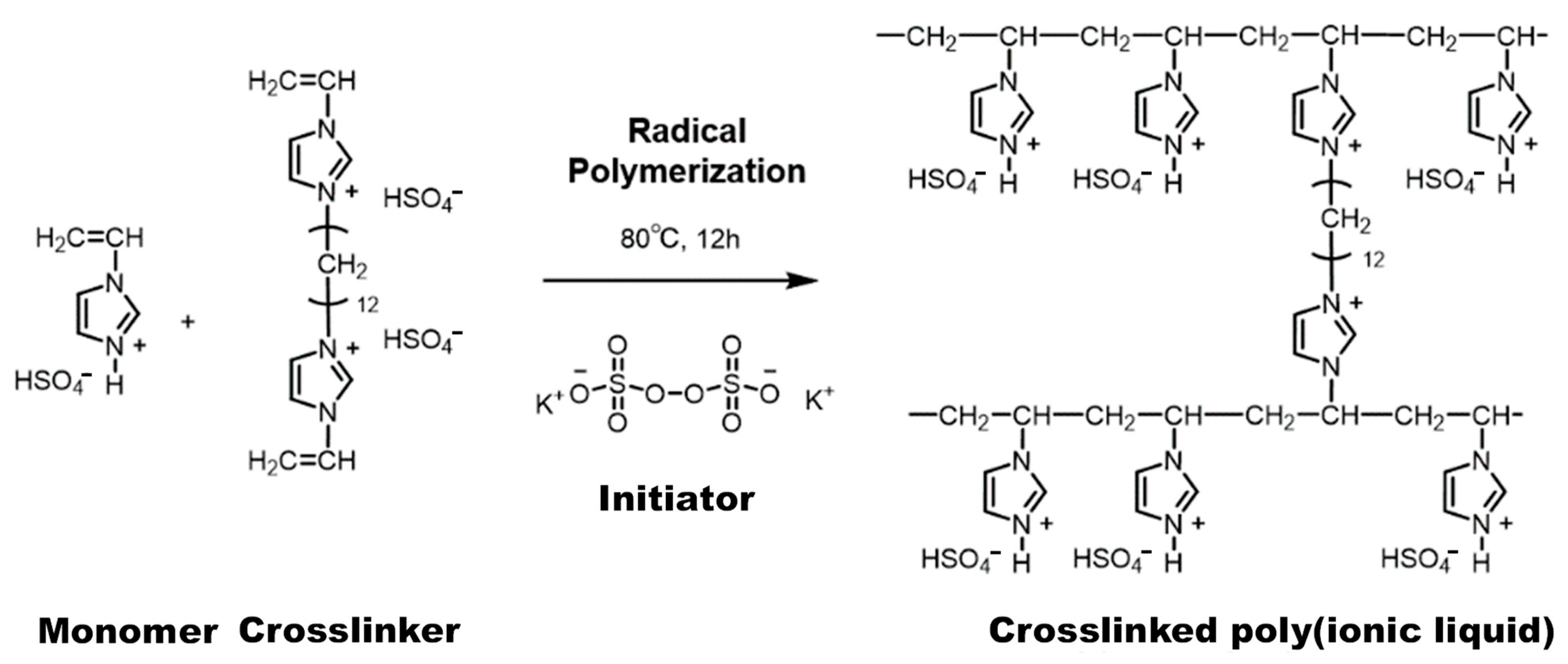 Membranes 15 00254 g001 Membranes 15 00254 g001