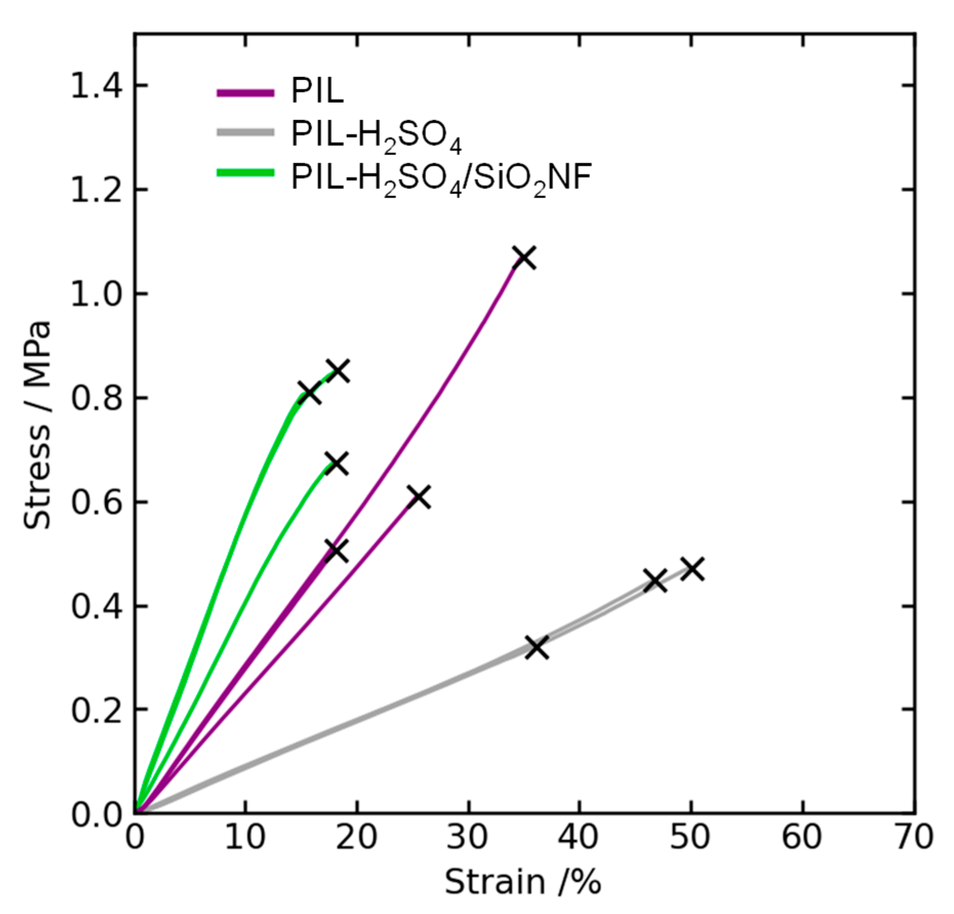 Membranes 15 00254 g007 Membranes 15 00254 g007