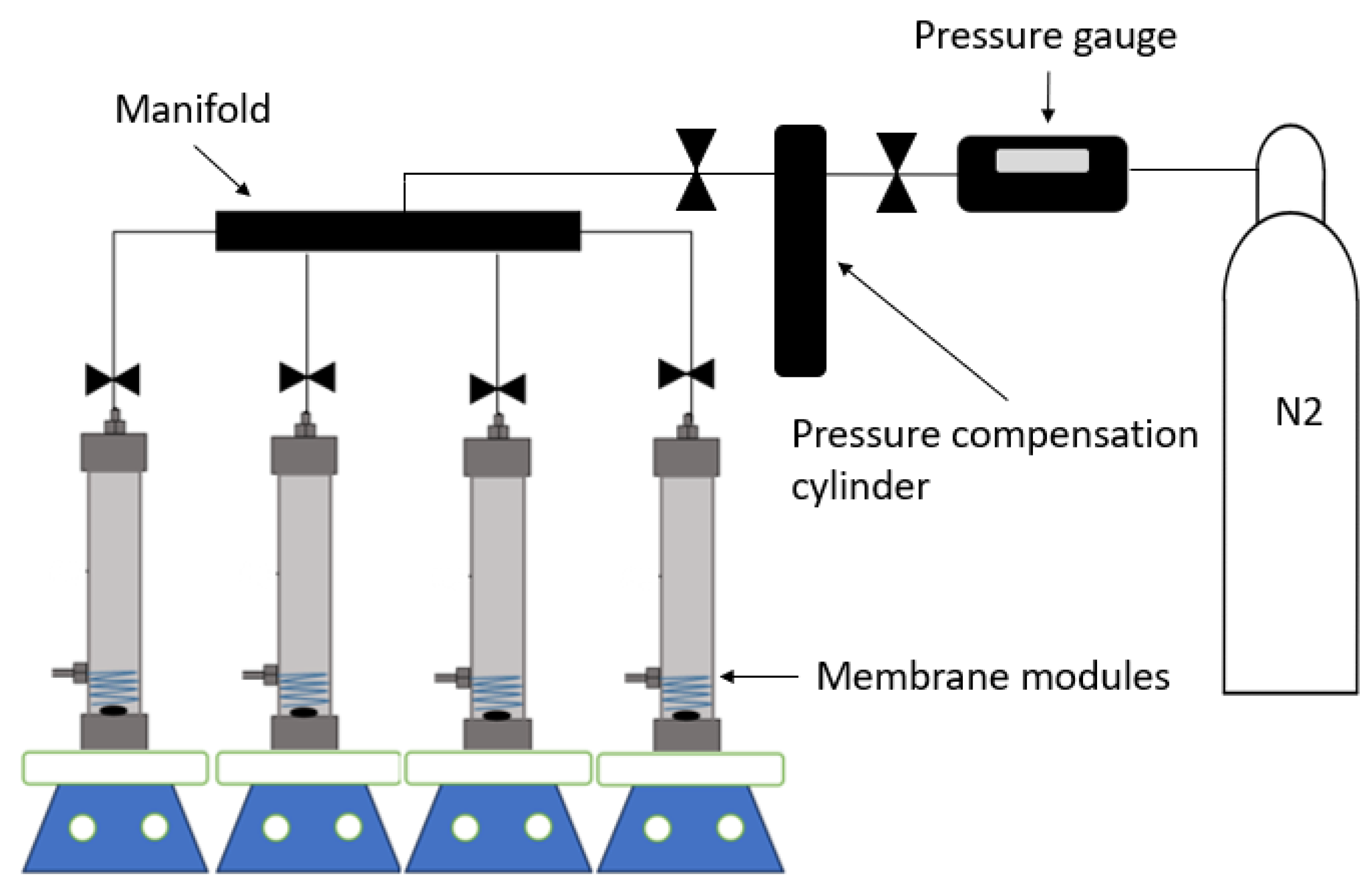 Membranes 15 00285 g001 Membranes 15 00285 g001
