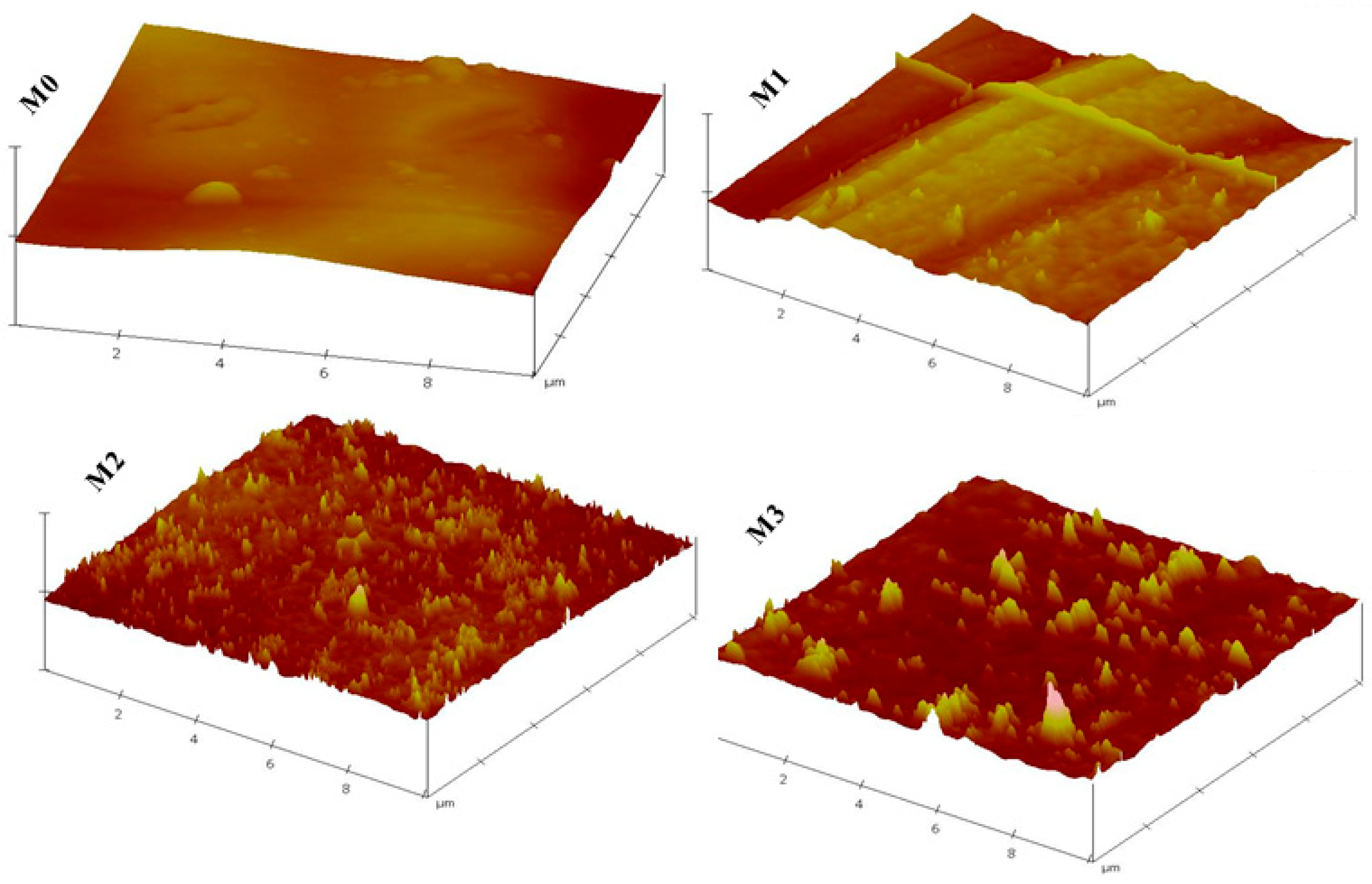 Membranes 15 00289 g003 Membranes 15 00289 g003