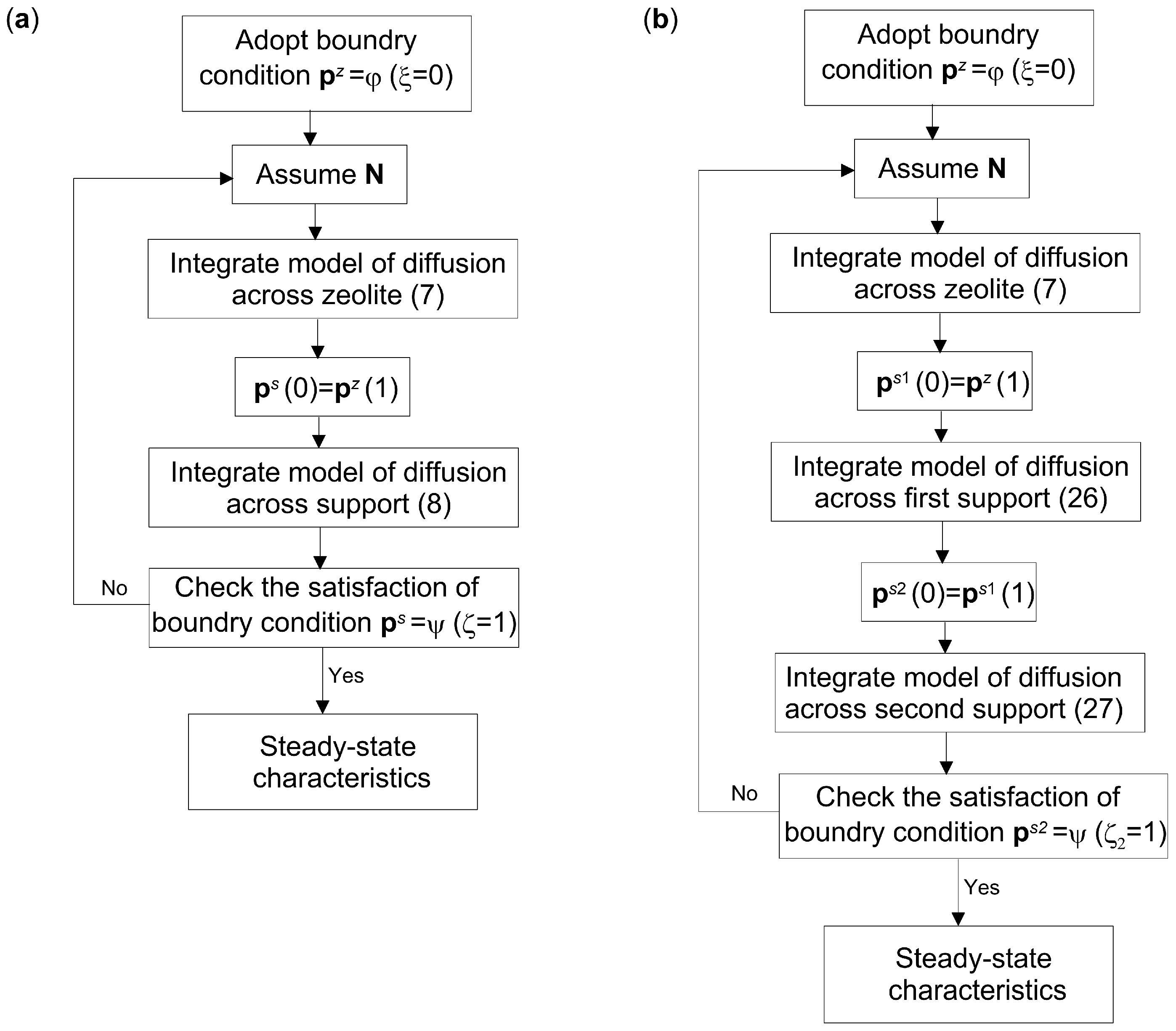 Membranes 15 00301 g003 Membranes 15 00301 g003