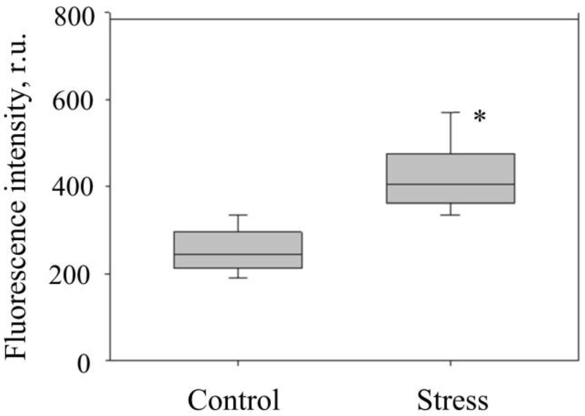 Membranes 15 00302 g004 Membranes 15 00302 g004