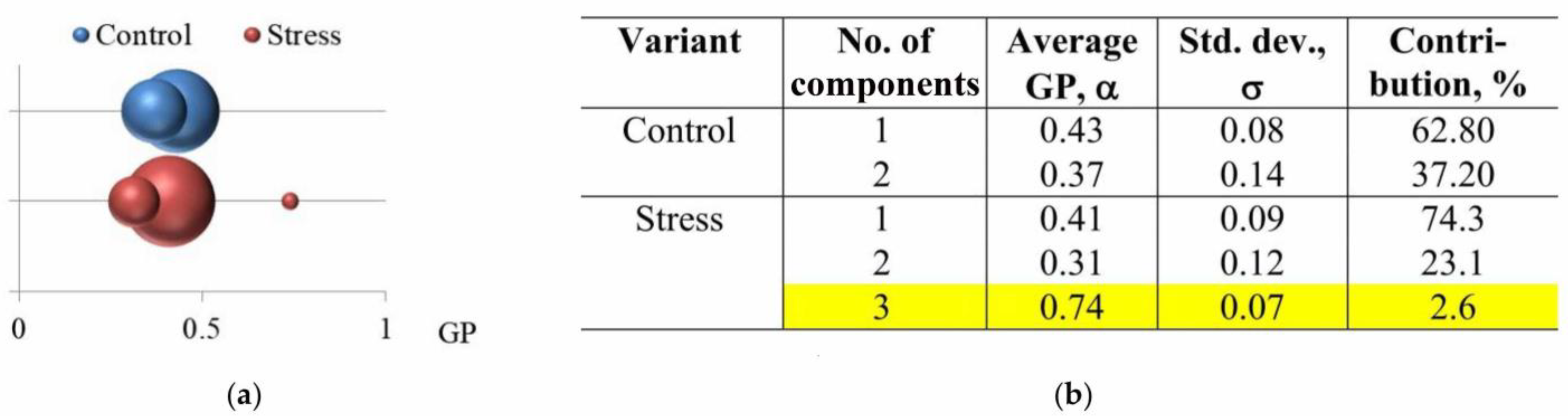 Membranes 15 00302 g008 Membranes 15 00302 g008