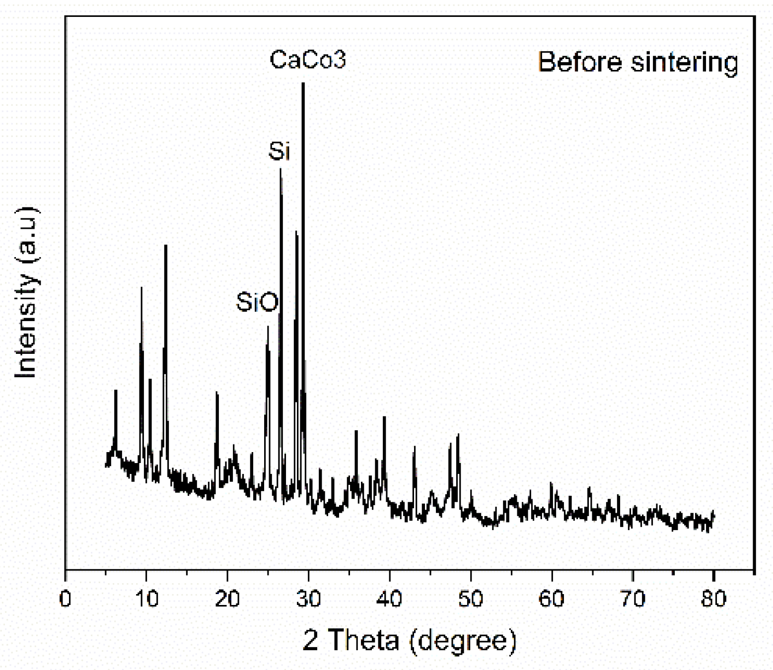 Membranes 15 00307 g002 Membranes 15 00307 g002