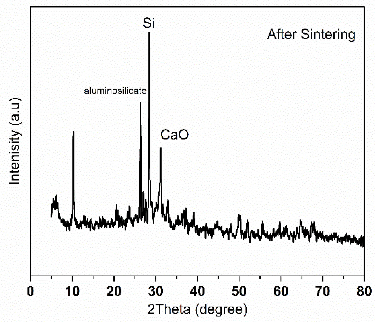 Membranes 15 00307 g003 Membranes 15 00307 g003