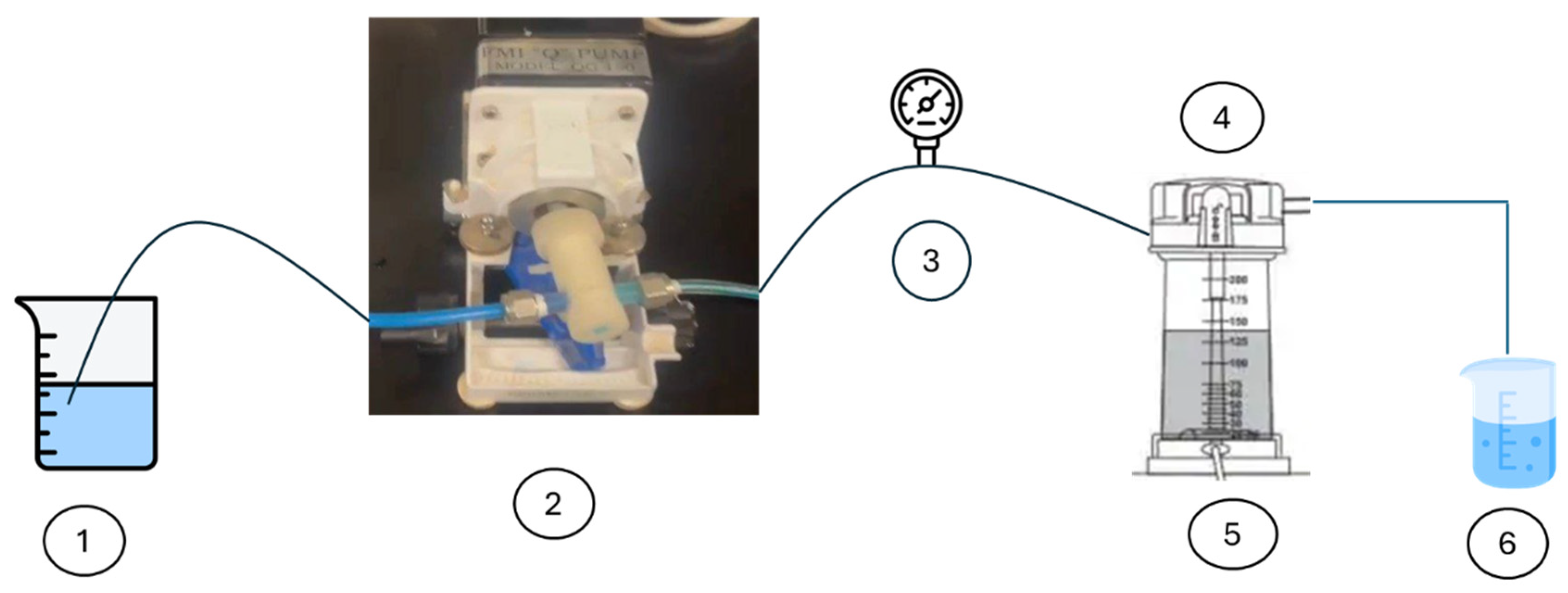 Membranes 15 00307 g013 Membranes 15 00307 g013