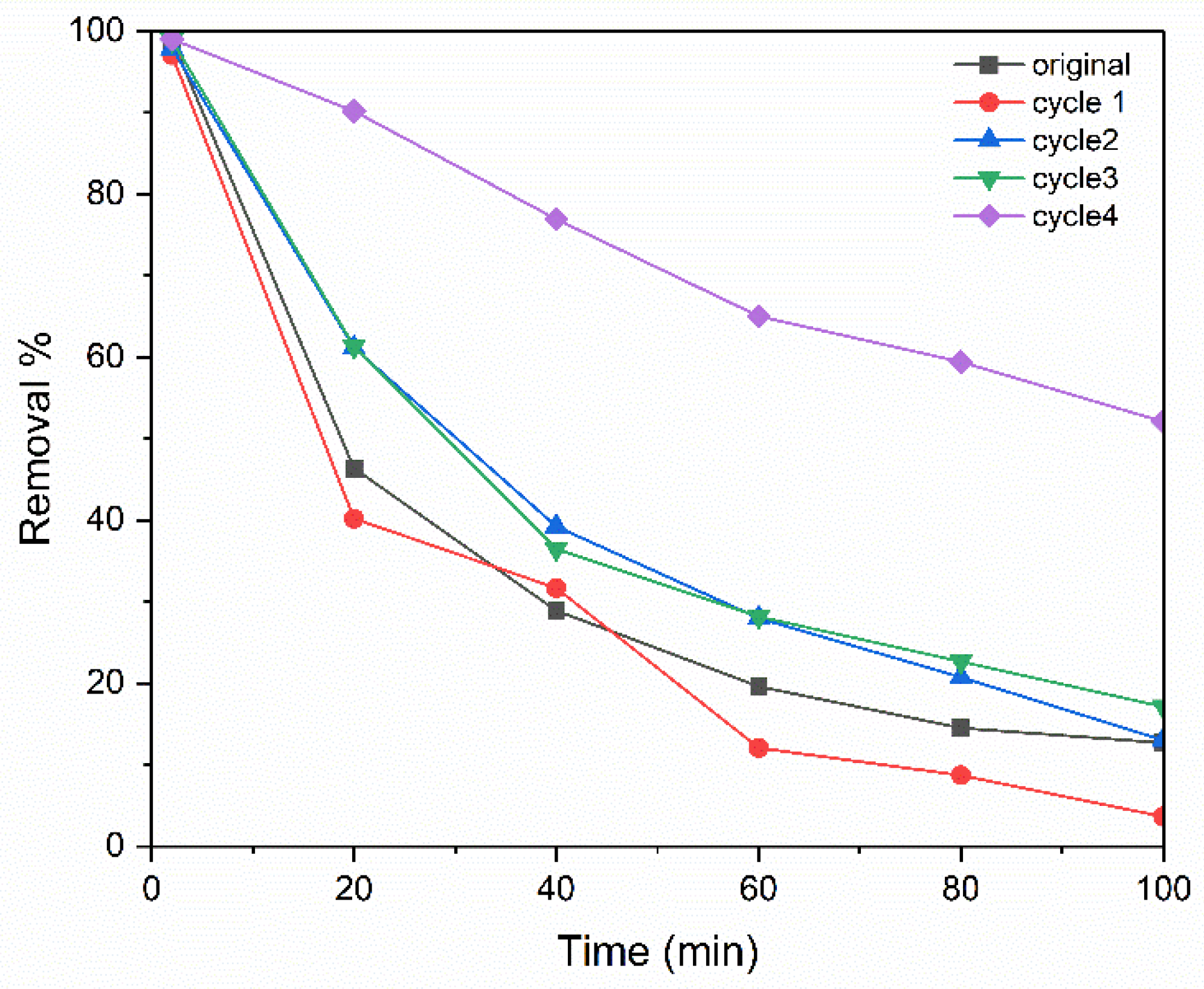 Membranes 15 00307 g017 Membranes 15 00307 g017
