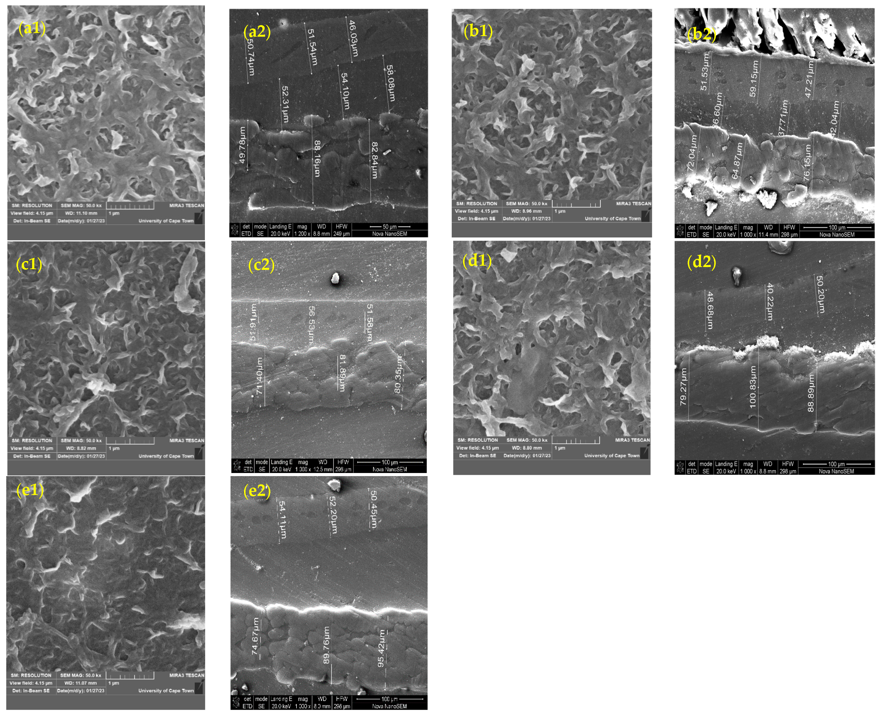Membranes 15 00314 g007 Membranes 15 00314 g007