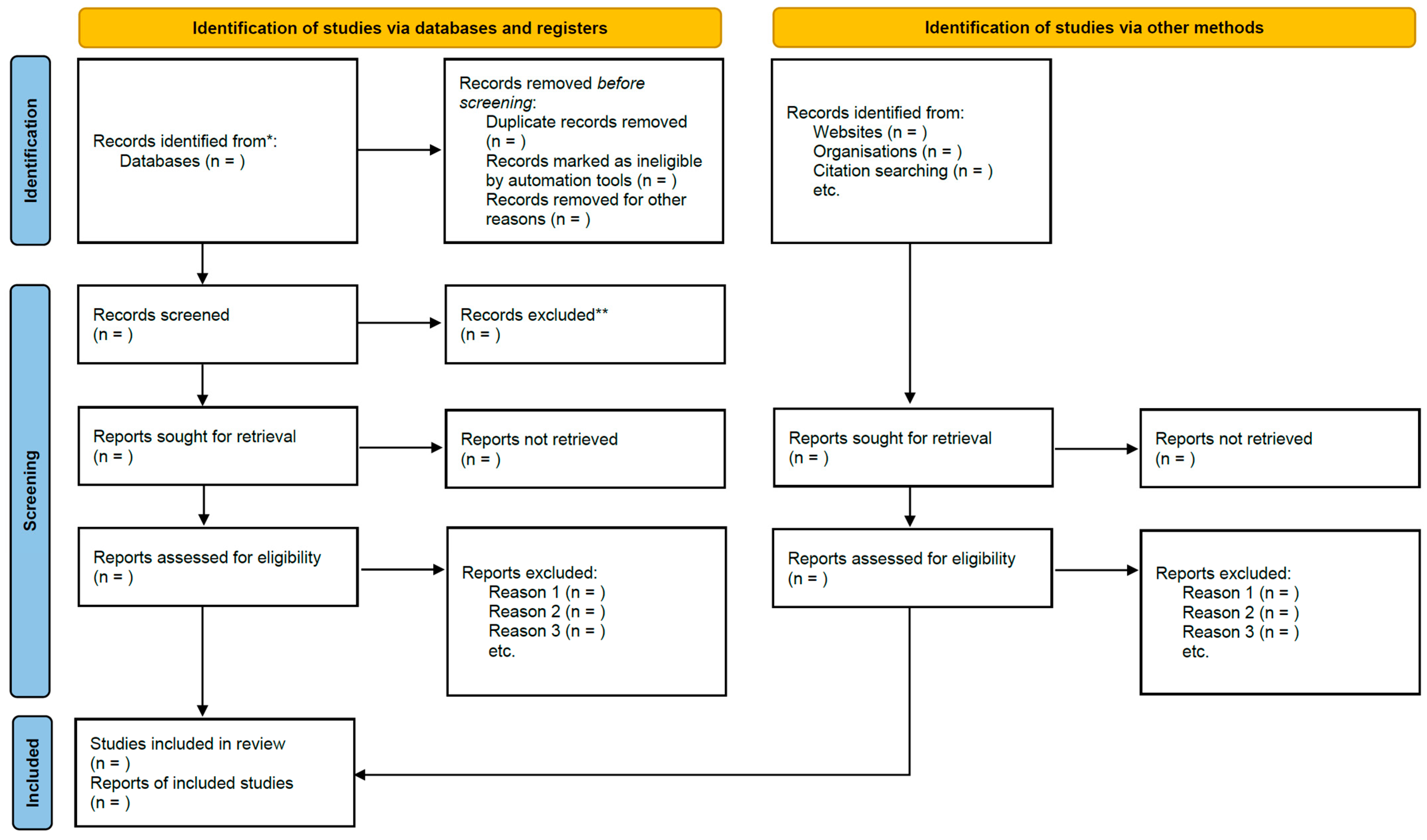 Merits 04 00030 g002