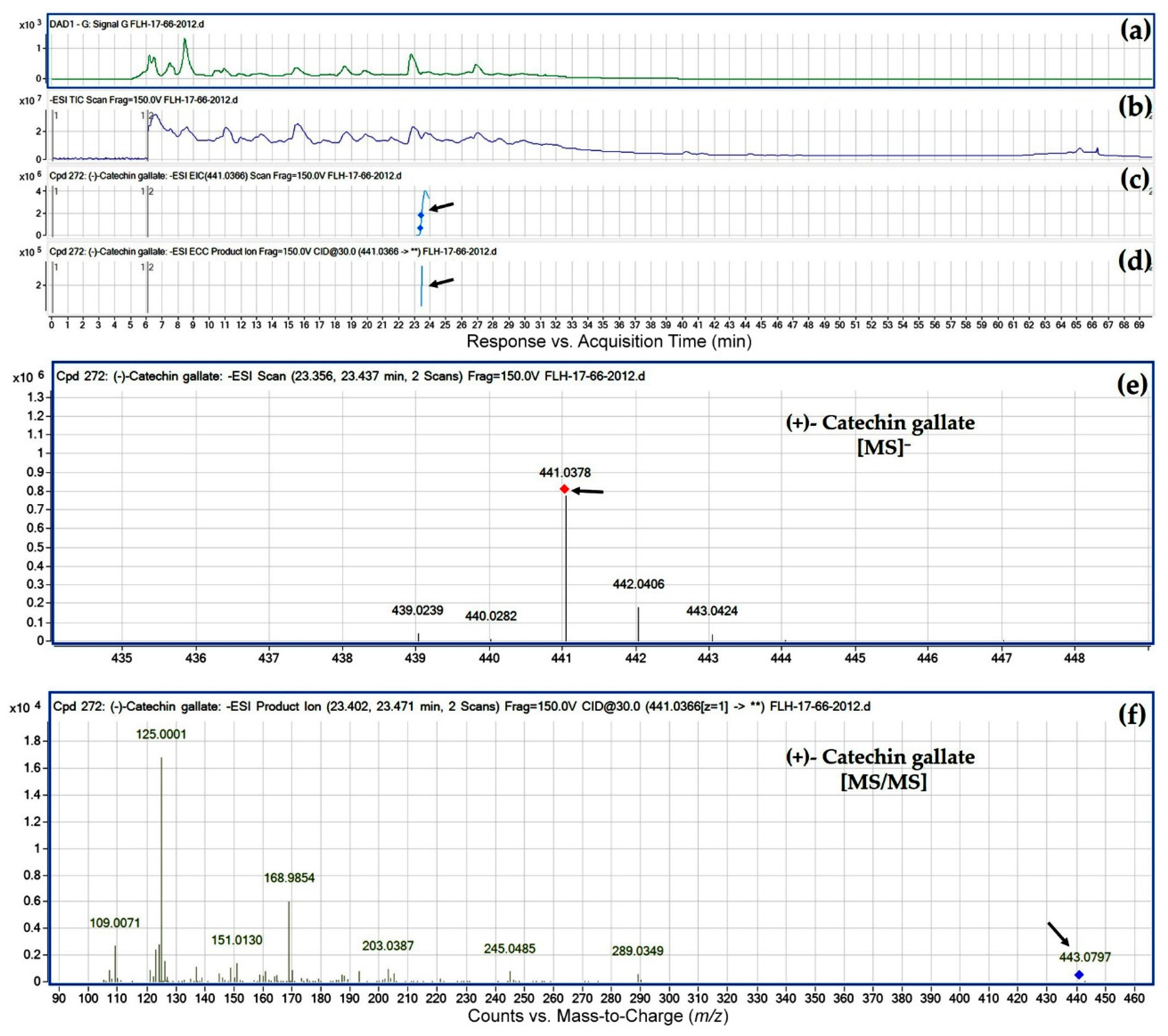 Metabolites 08 00057 g007