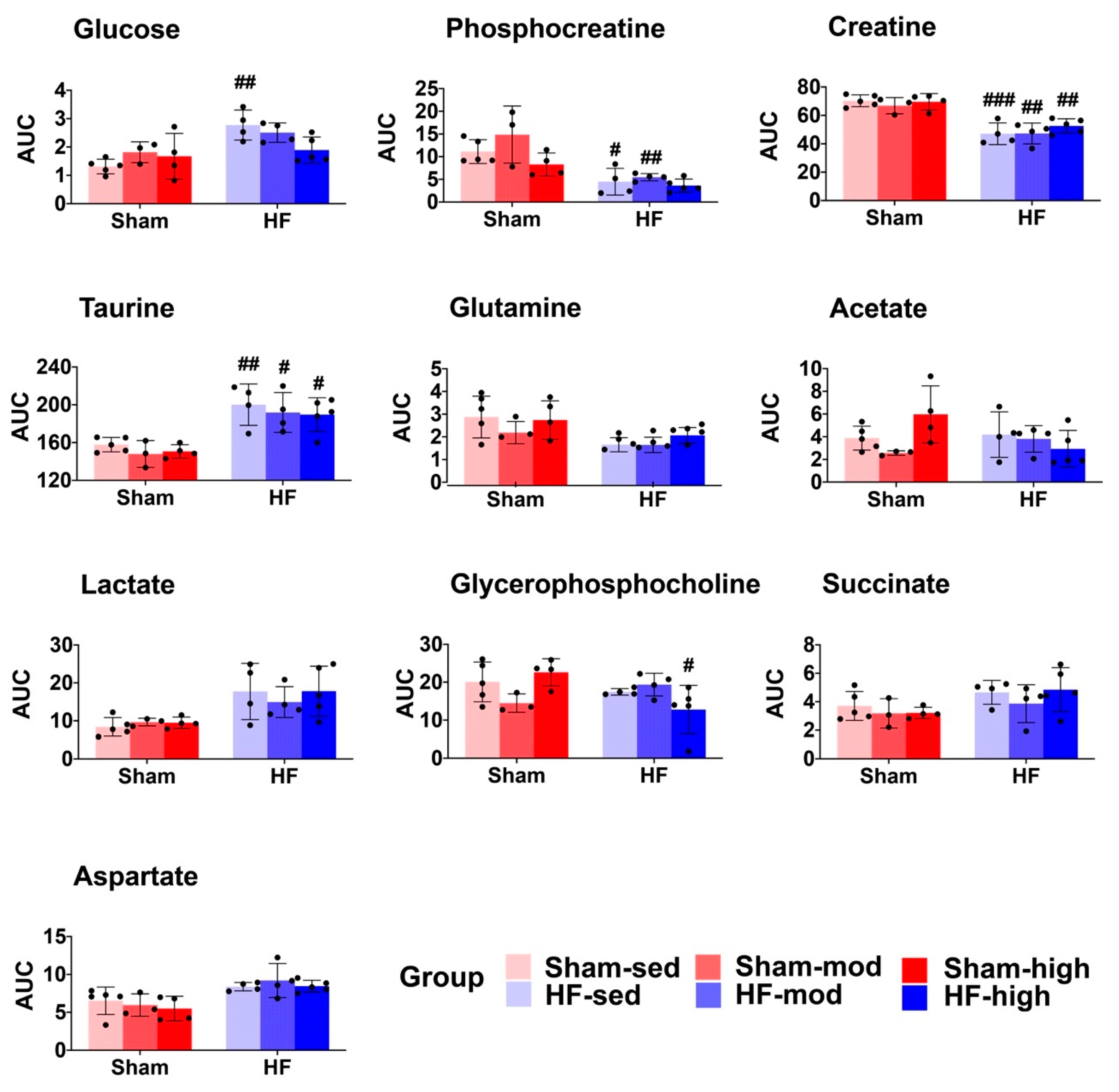 Metabolites 09 00053 g002