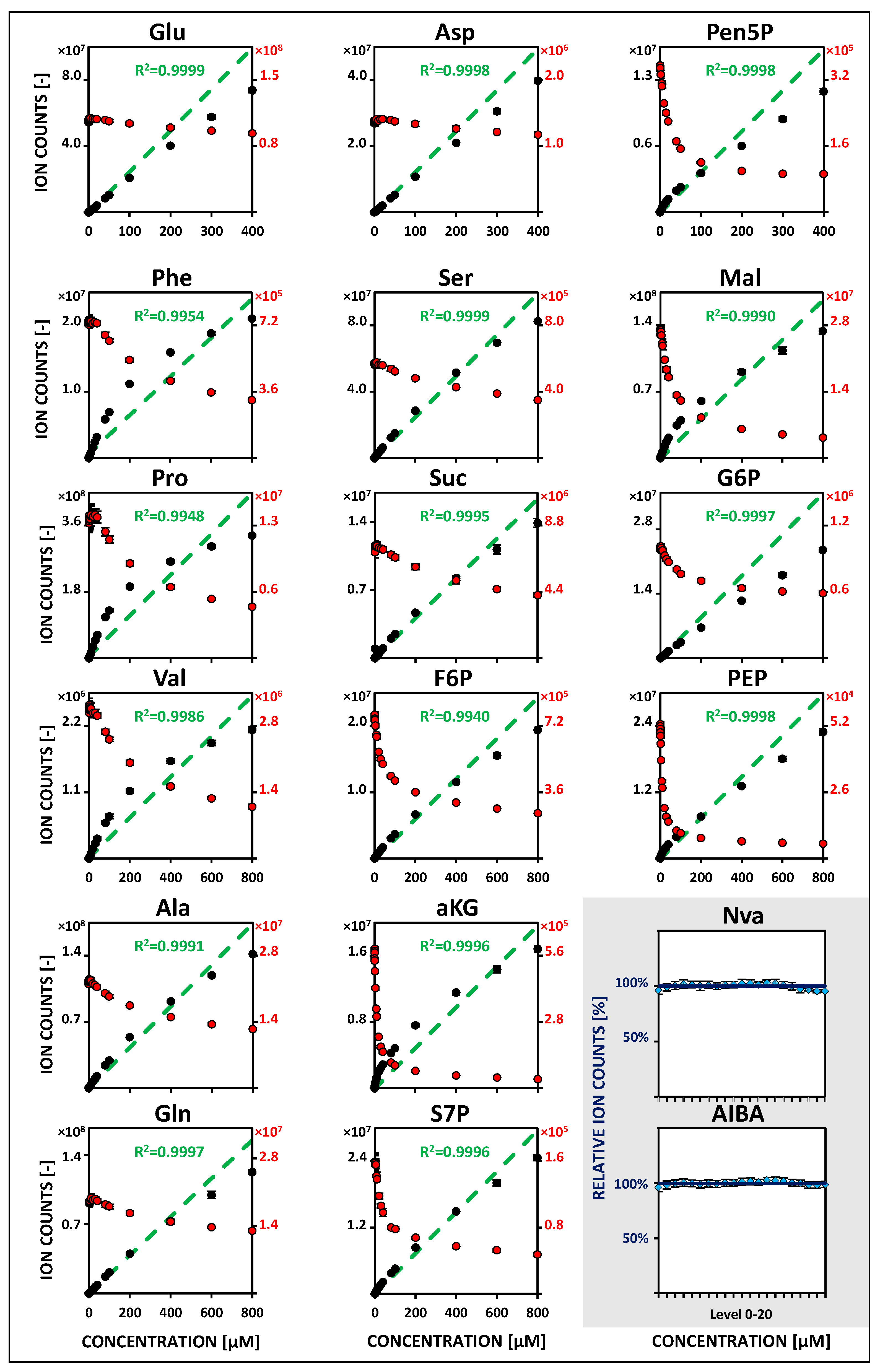 Metabolites 09 00063 g001
