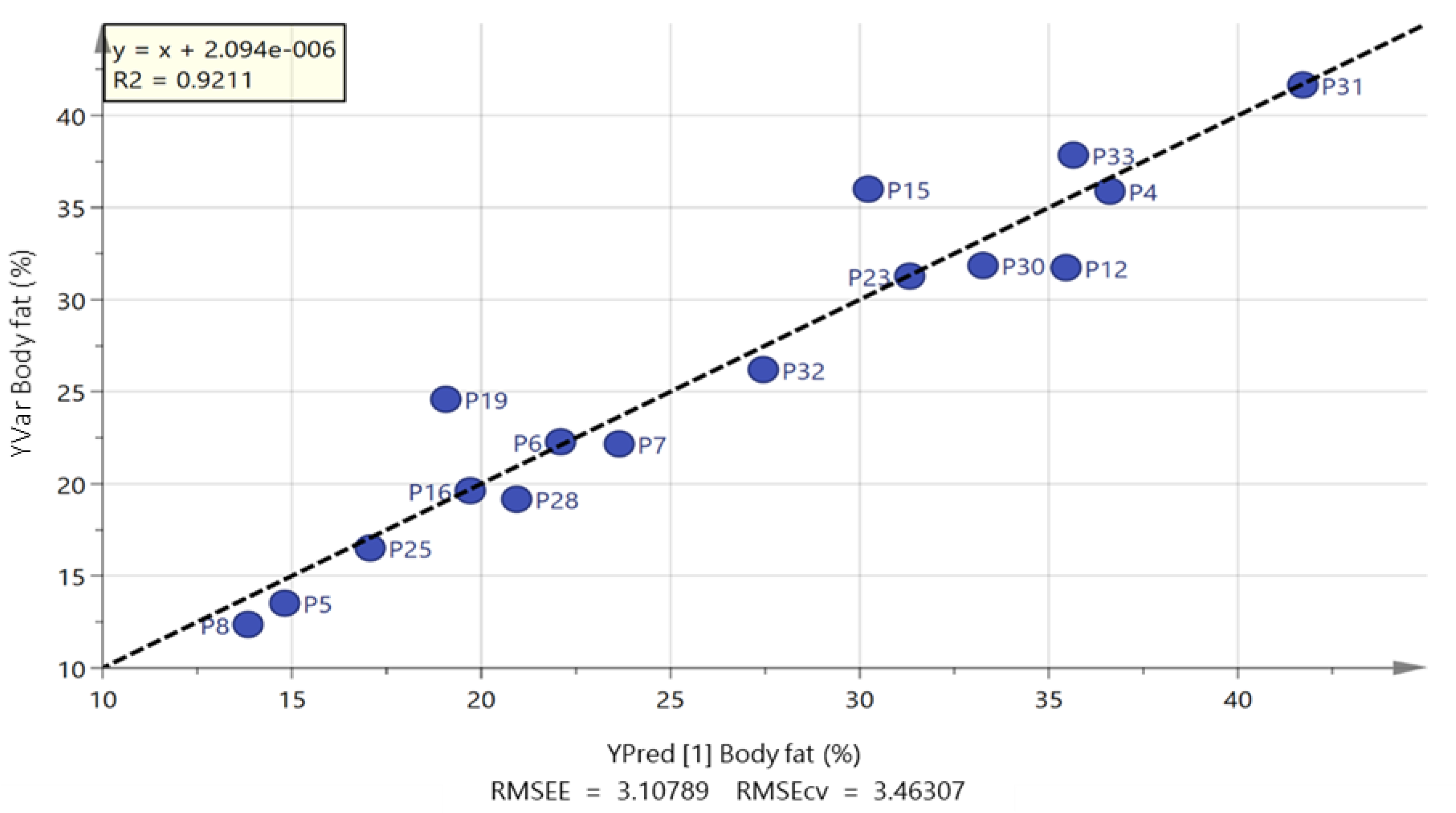Metabolites 09 00071 g003 Metabolites 09 00071 g003
