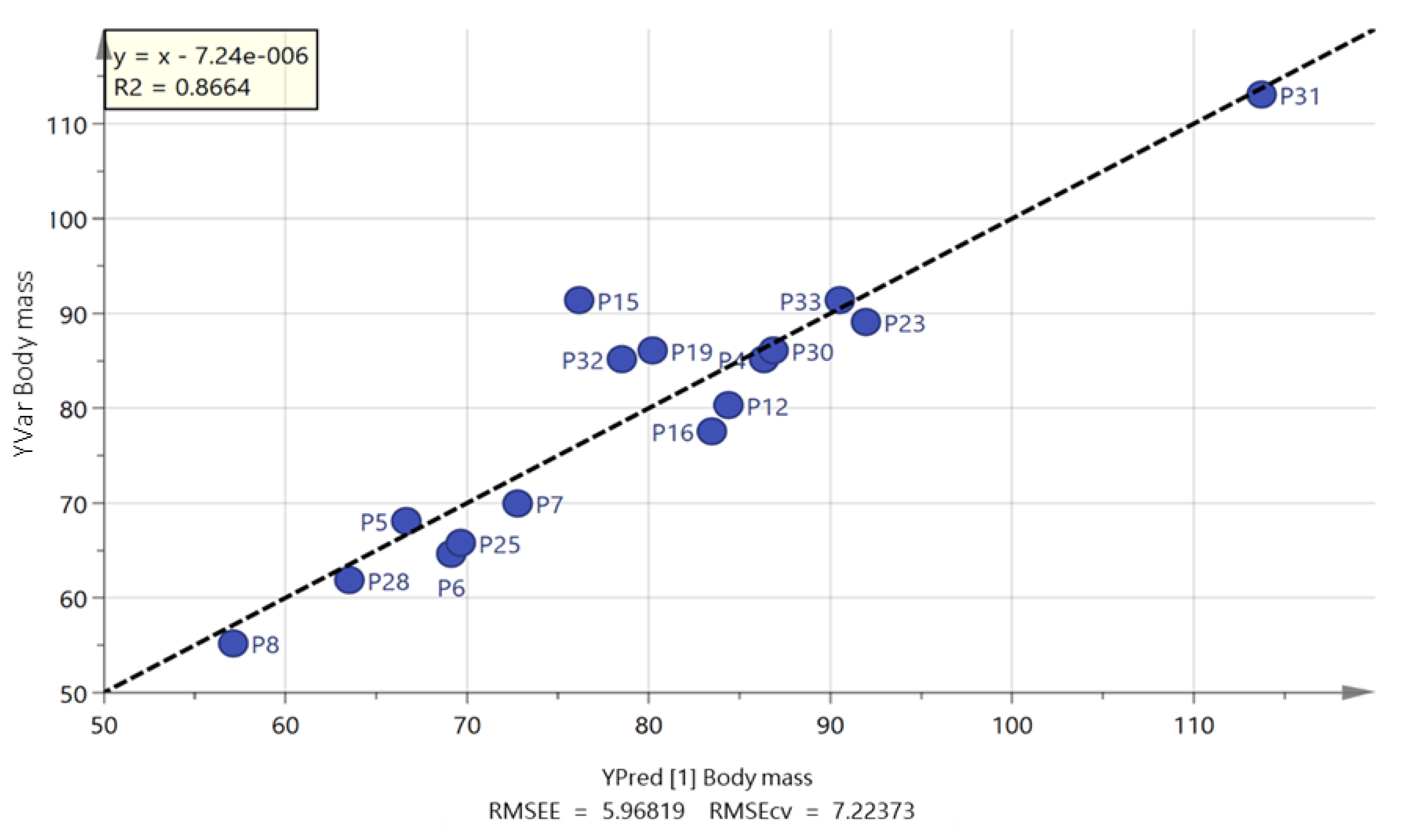 Metabolites 09 00071 g004 Metabolites 09 00071 g004