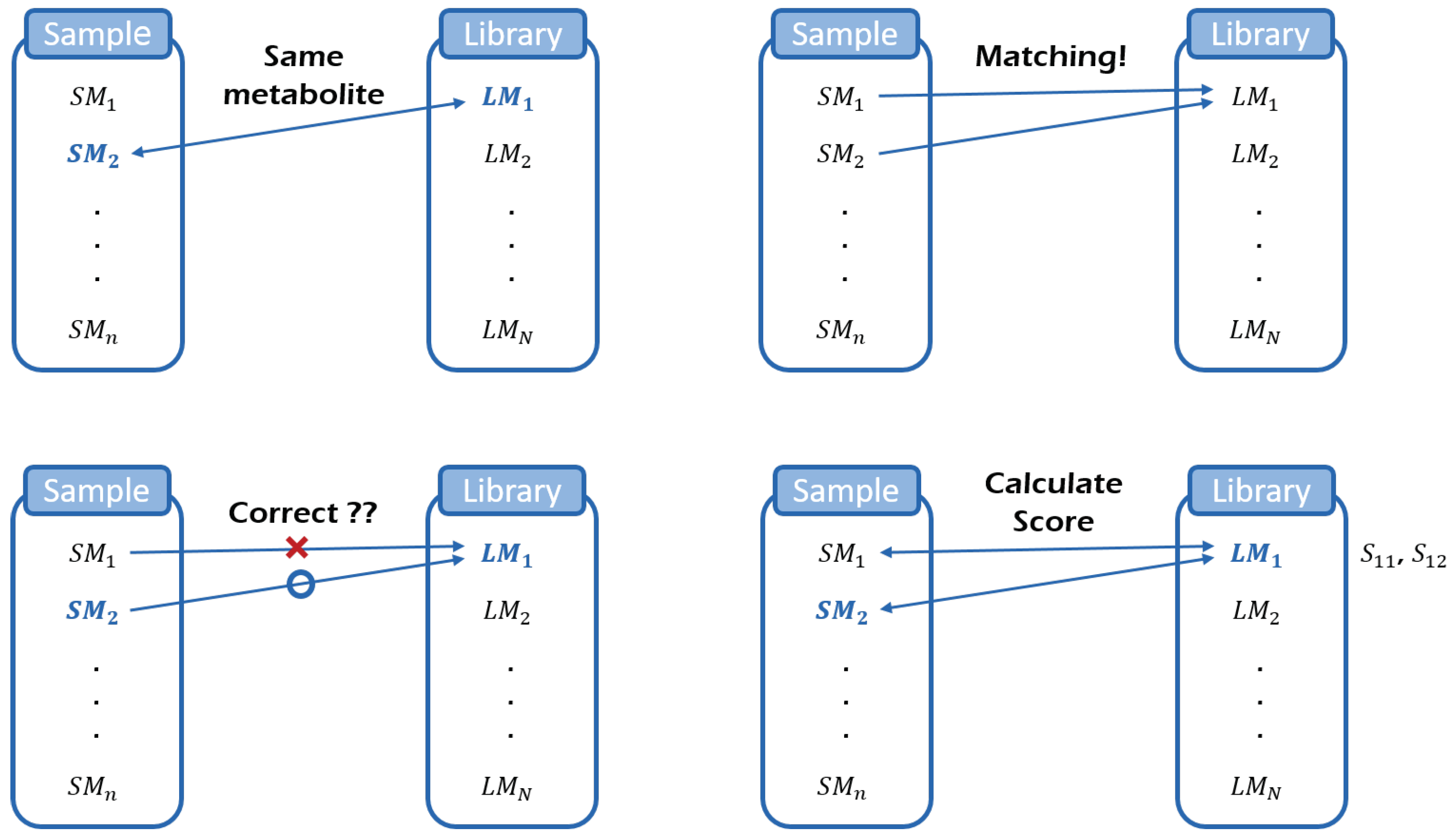 Metabolites 09 00103 g001