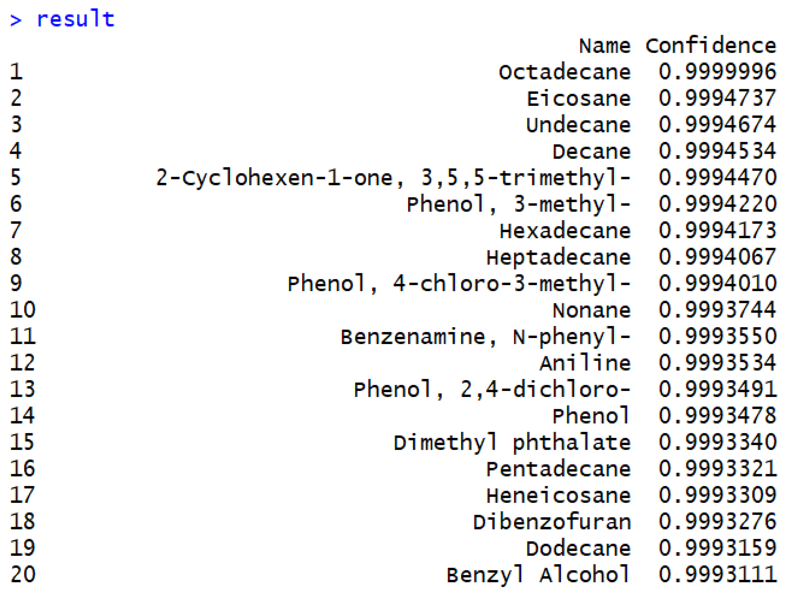 Metabolites 09 00103 g005