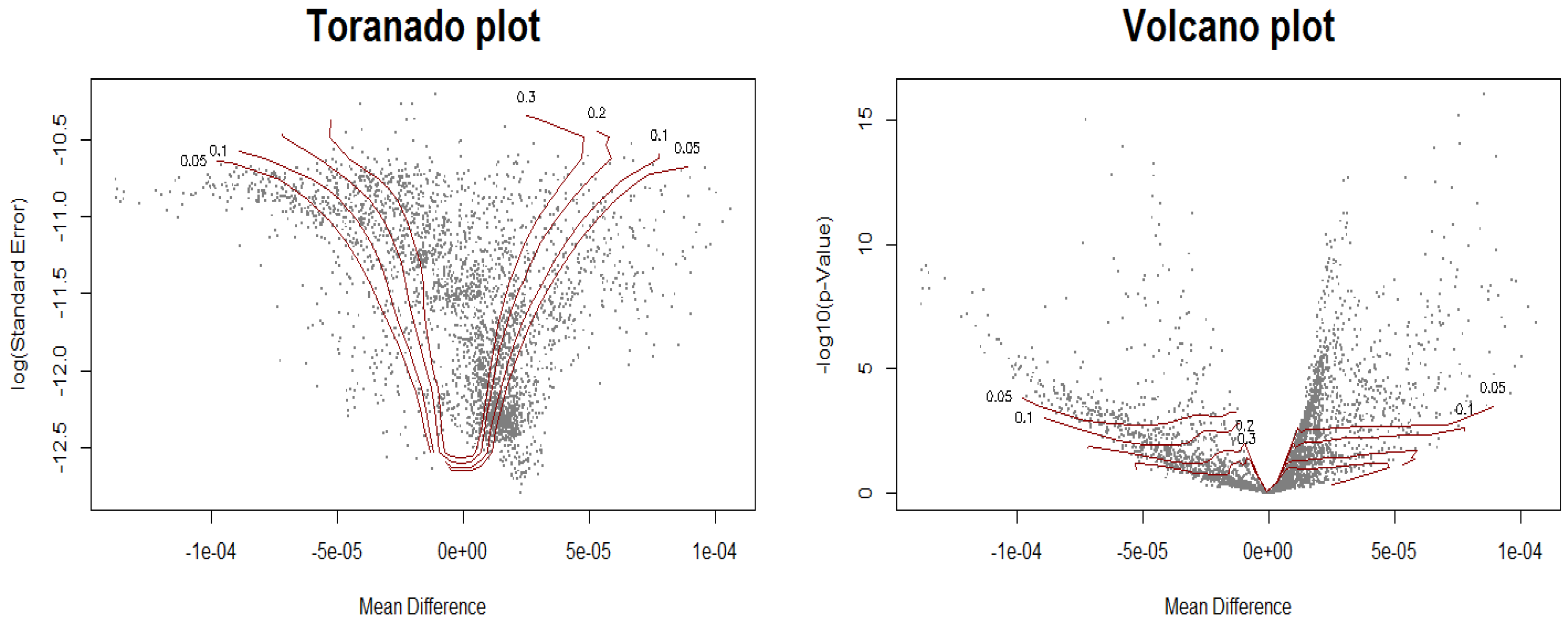 Metabolites 09 00103 g008