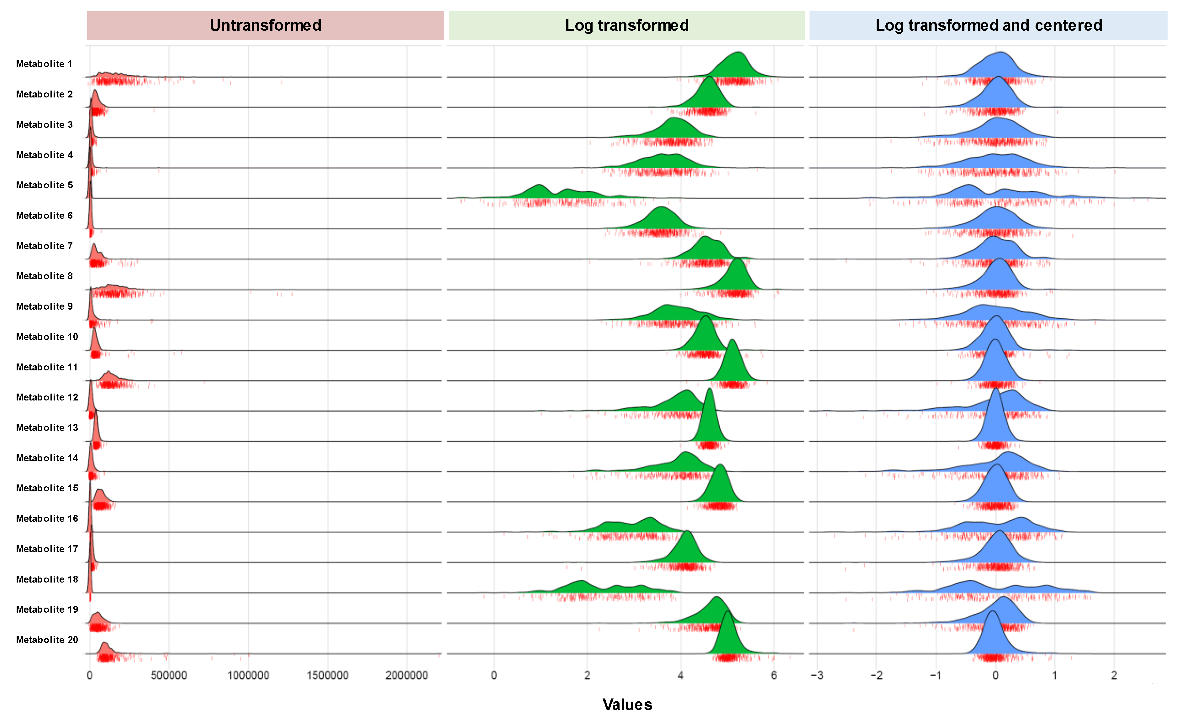 Metabolites 09 00143 g001 Metabolites 09 00143 g001