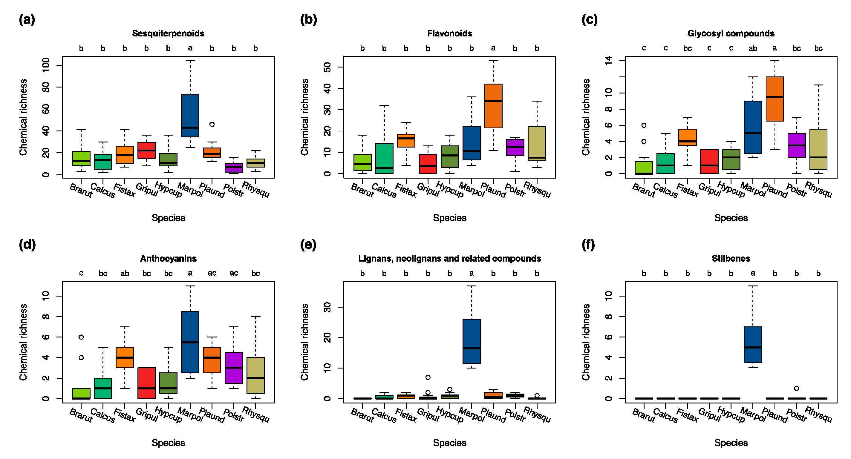 Metabolites 09 00222 g003 Metabolites 09 00222 g003