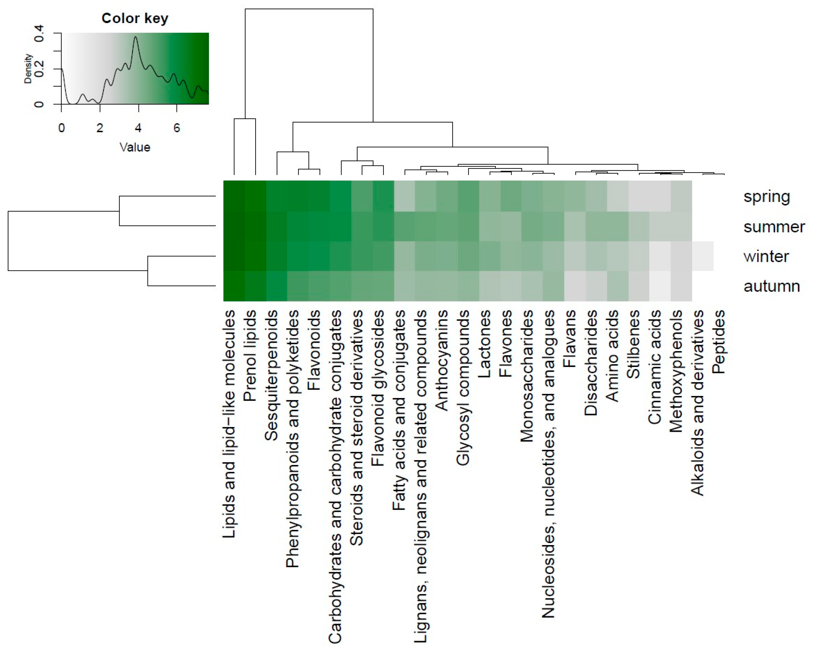 Metabolites 09 00222 g004 Metabolites 09 00222 g004