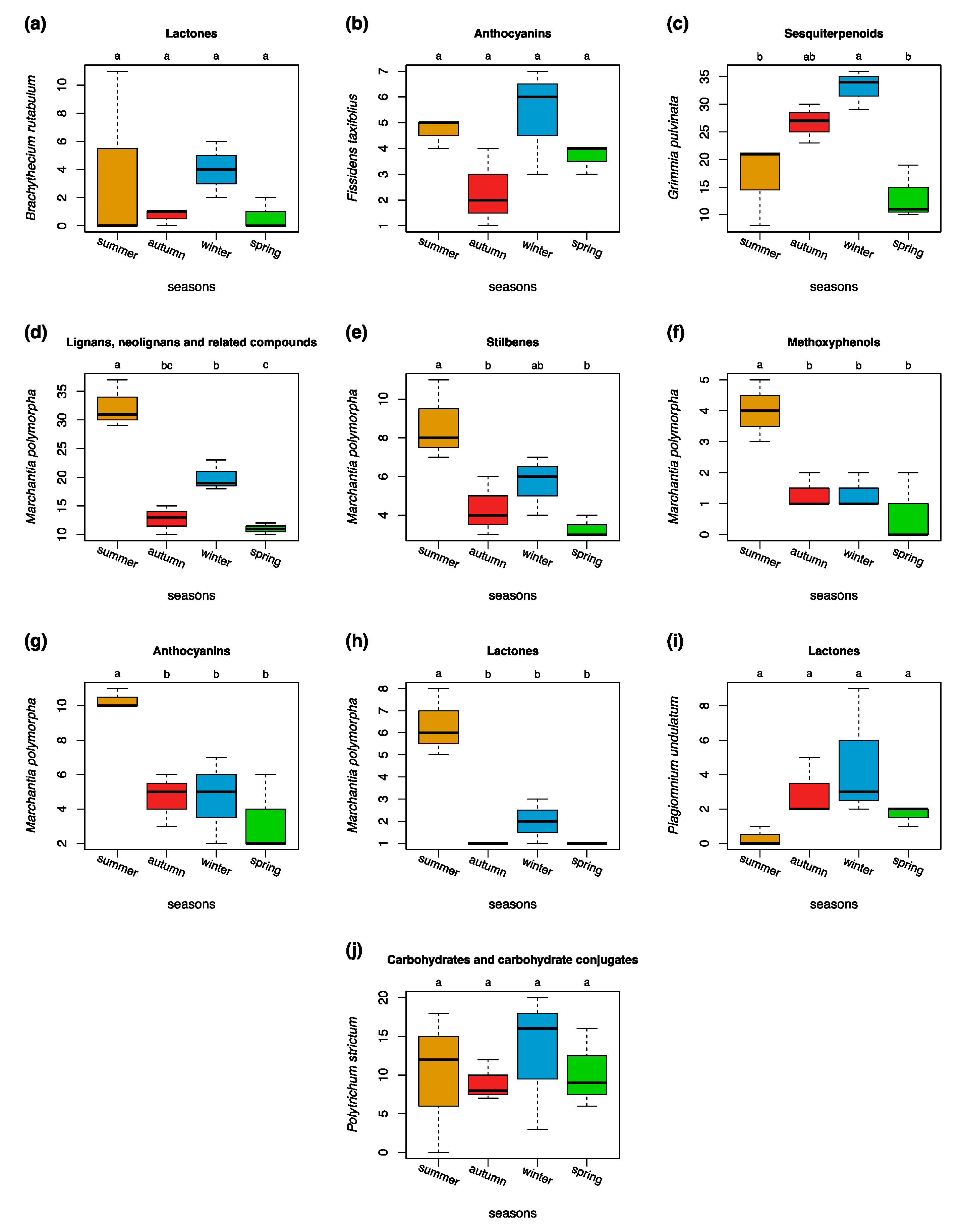 Metabolites 09 00222 g006 Metabolites 09 00222 g006