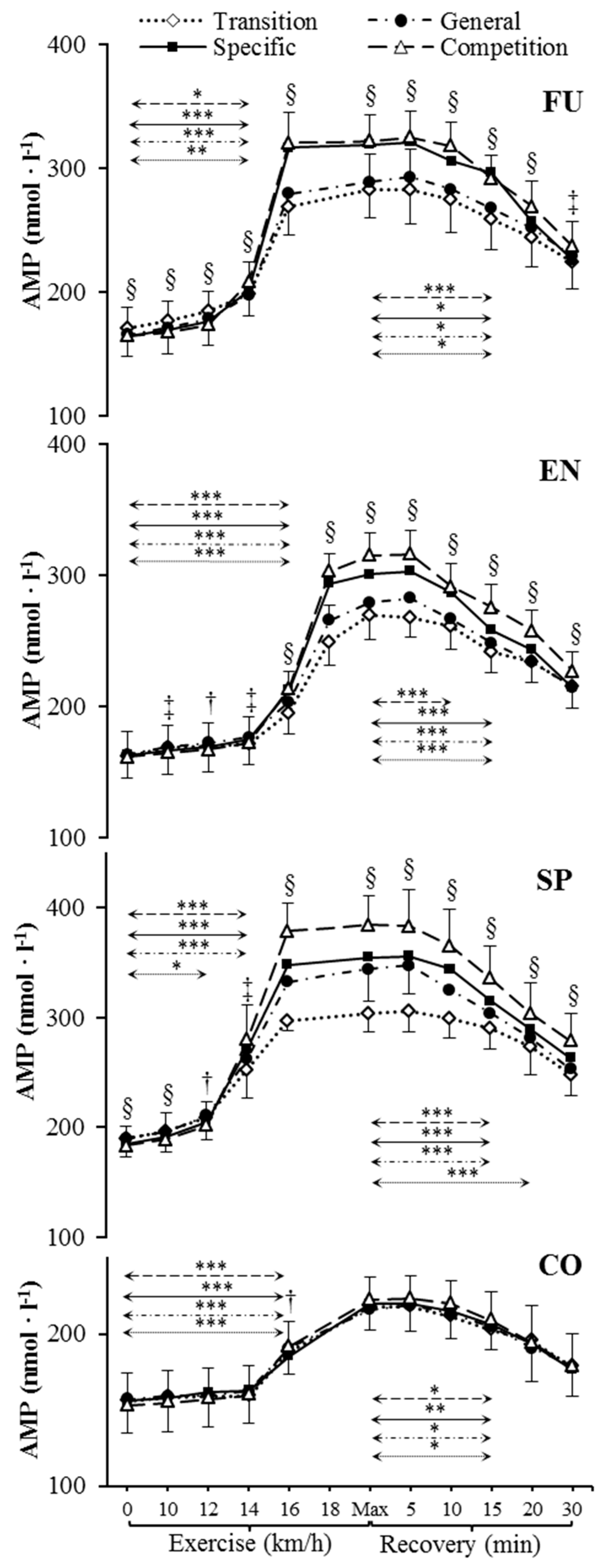 Metabolites 09 00230 g003