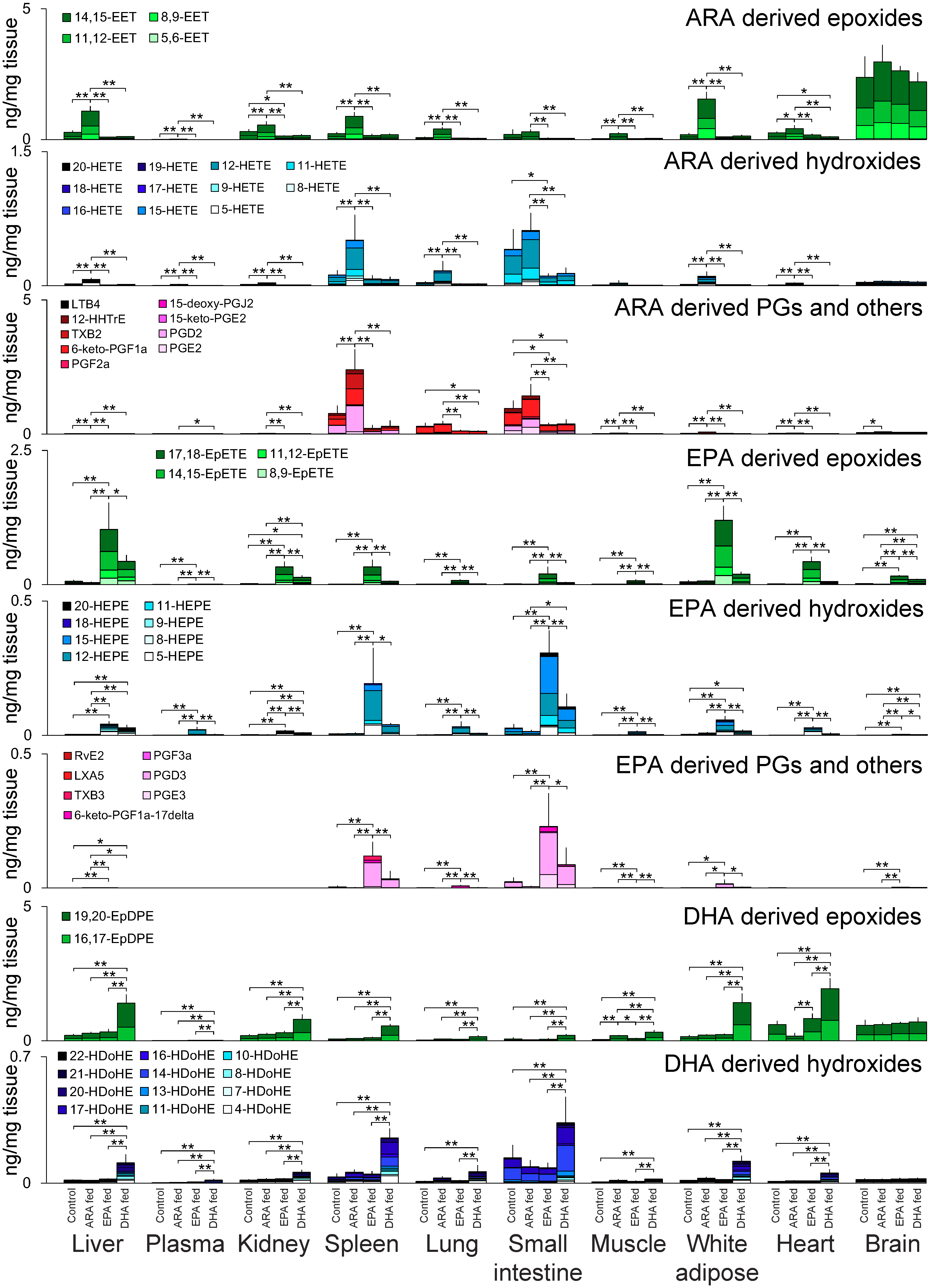 Metabolites 09 00241 g003